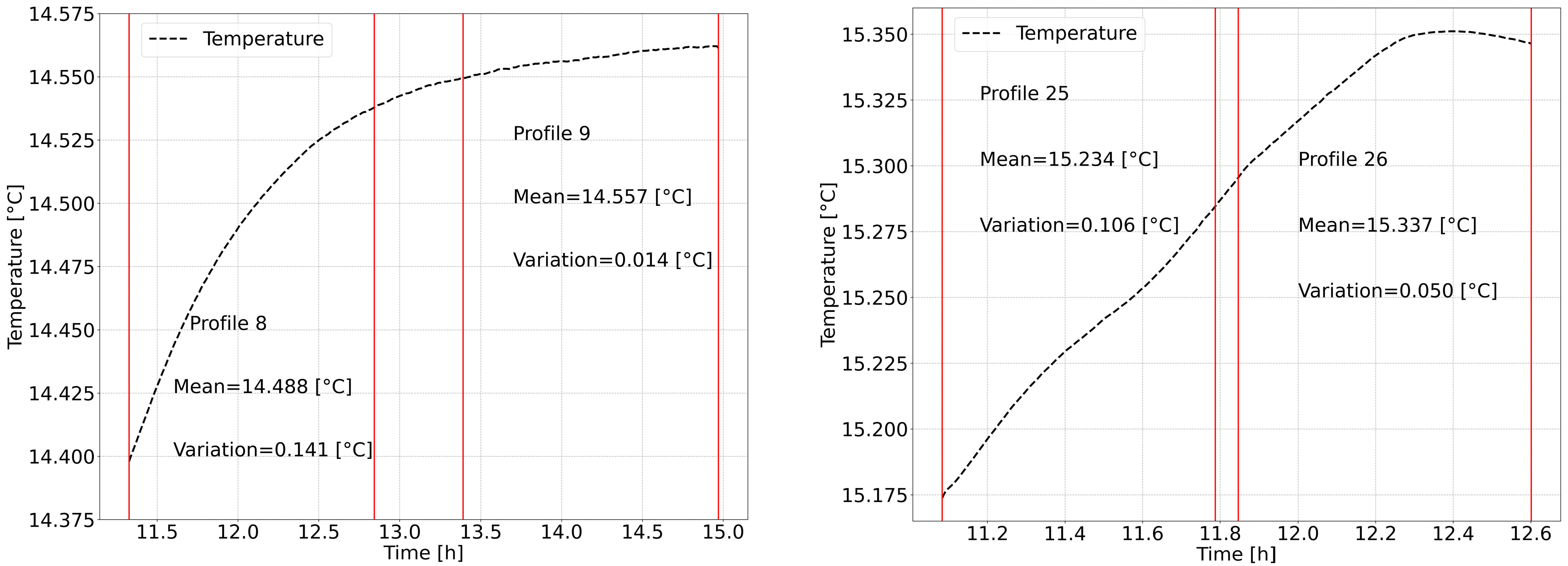 Remotesensing 16 00461 g009
