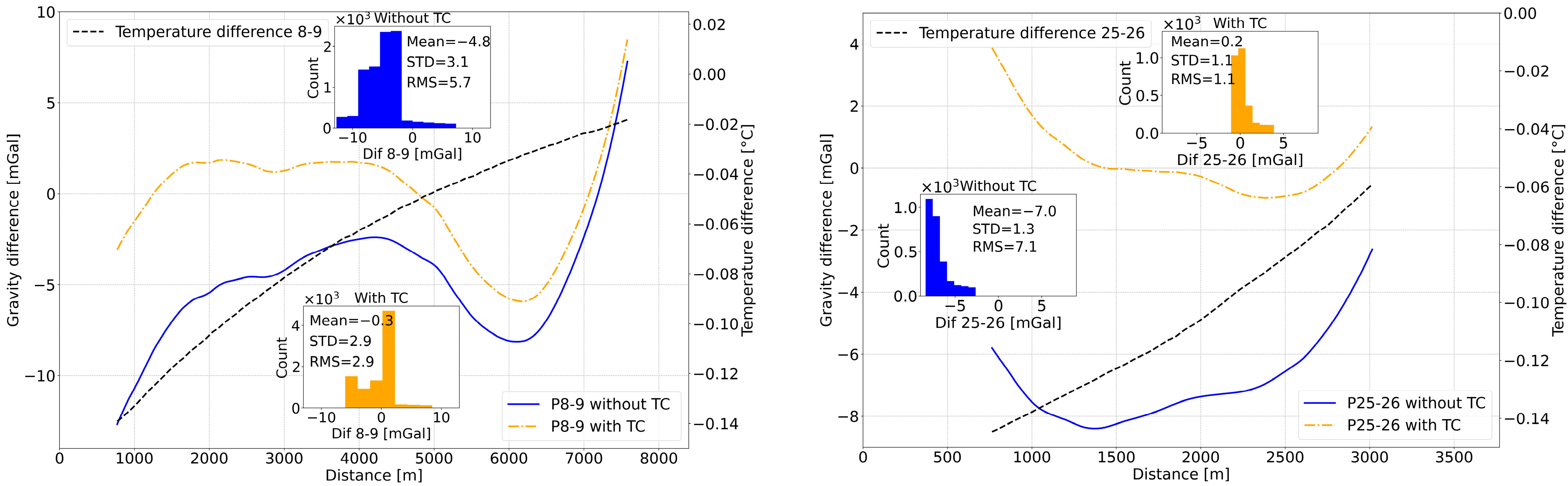 Remotesensing 16 00461 g010