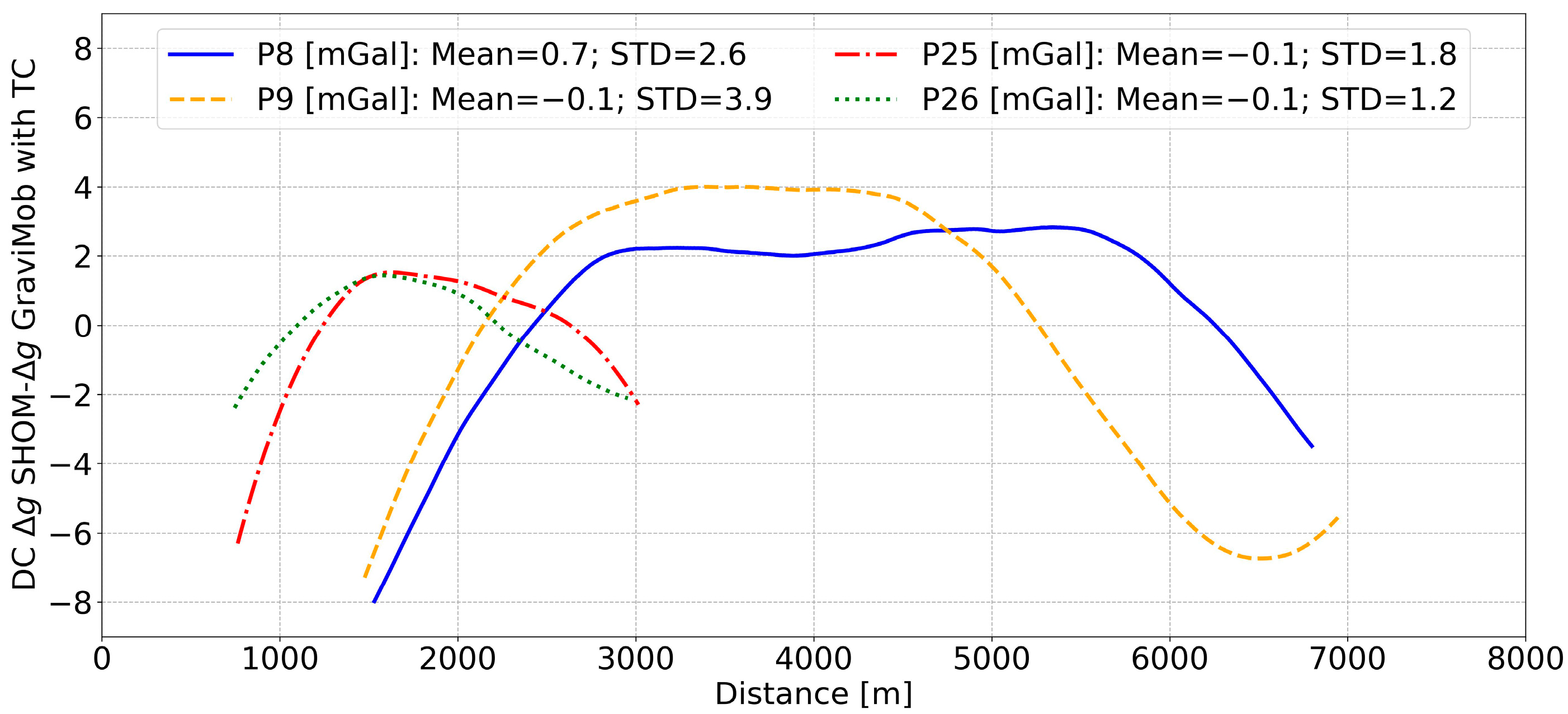 Remotesensing 16 00461 g013
