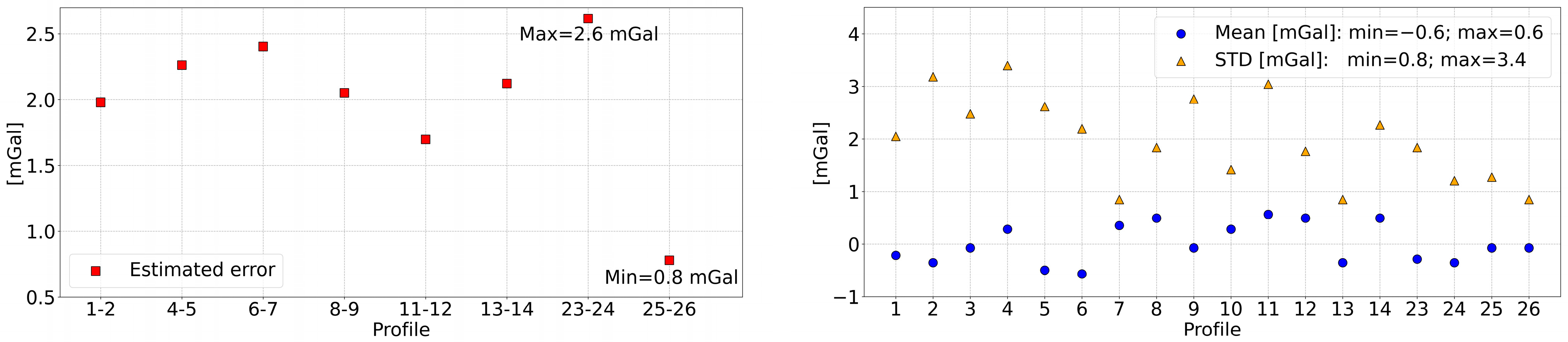 Remotesensing 16 00461 g017