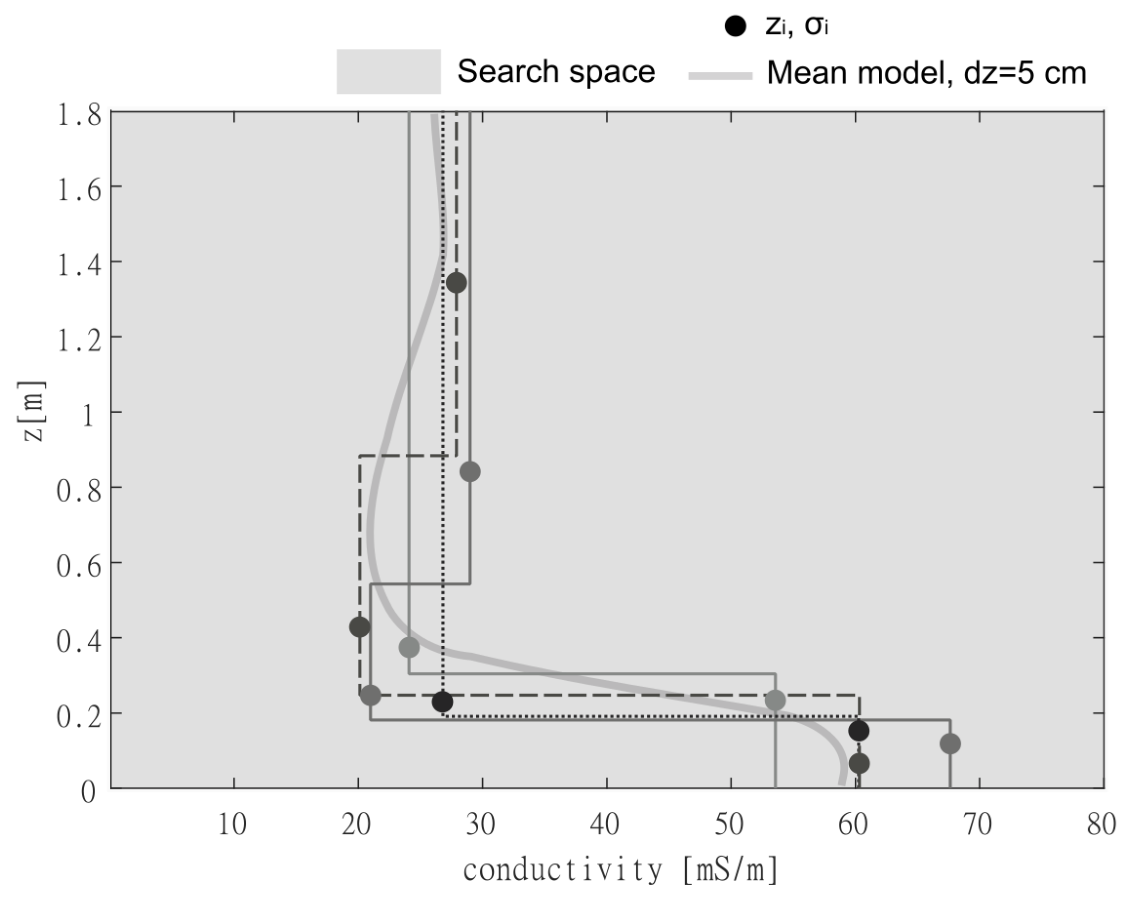 Remotesensing 16 00470 g001 Remotesensing 16 00470 g001