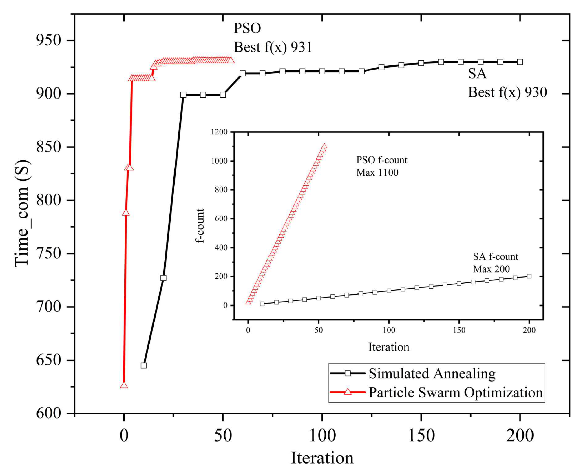 Remotesensing 16 00472 g007 Remotesensing 16 00472 g007