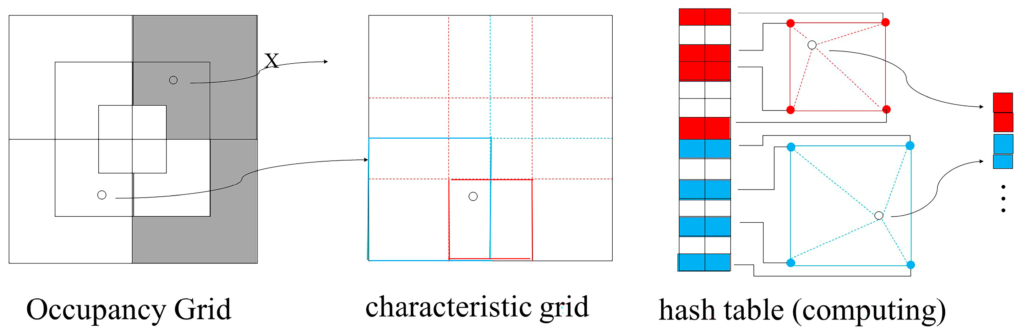 Remotesensing 16 00473 g003