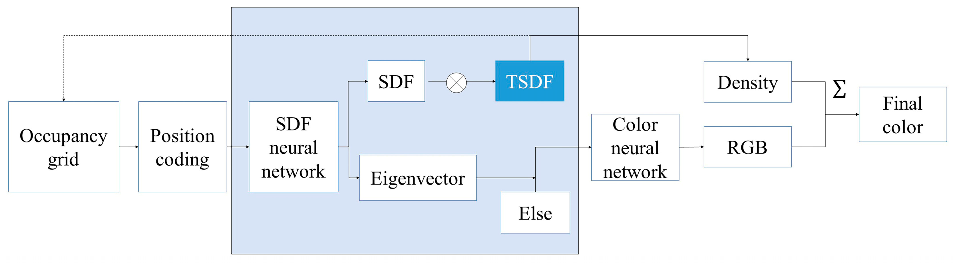 Remotesensing 16 00473 g006