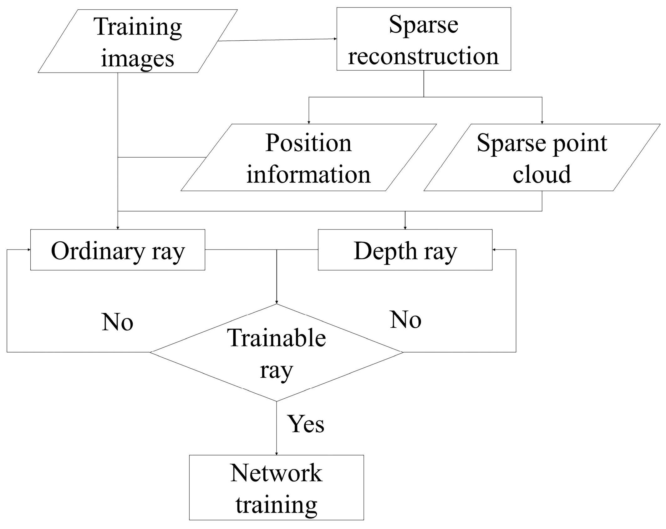 Remotesensing 16 00473 g007