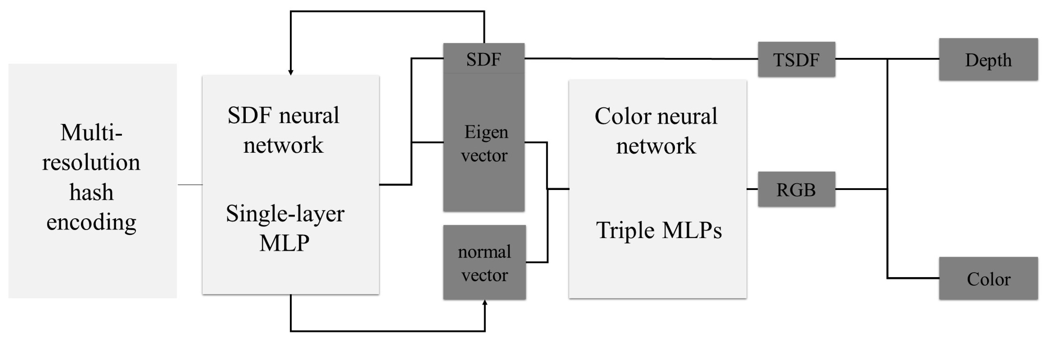 Remotesensing 16 00473 g008