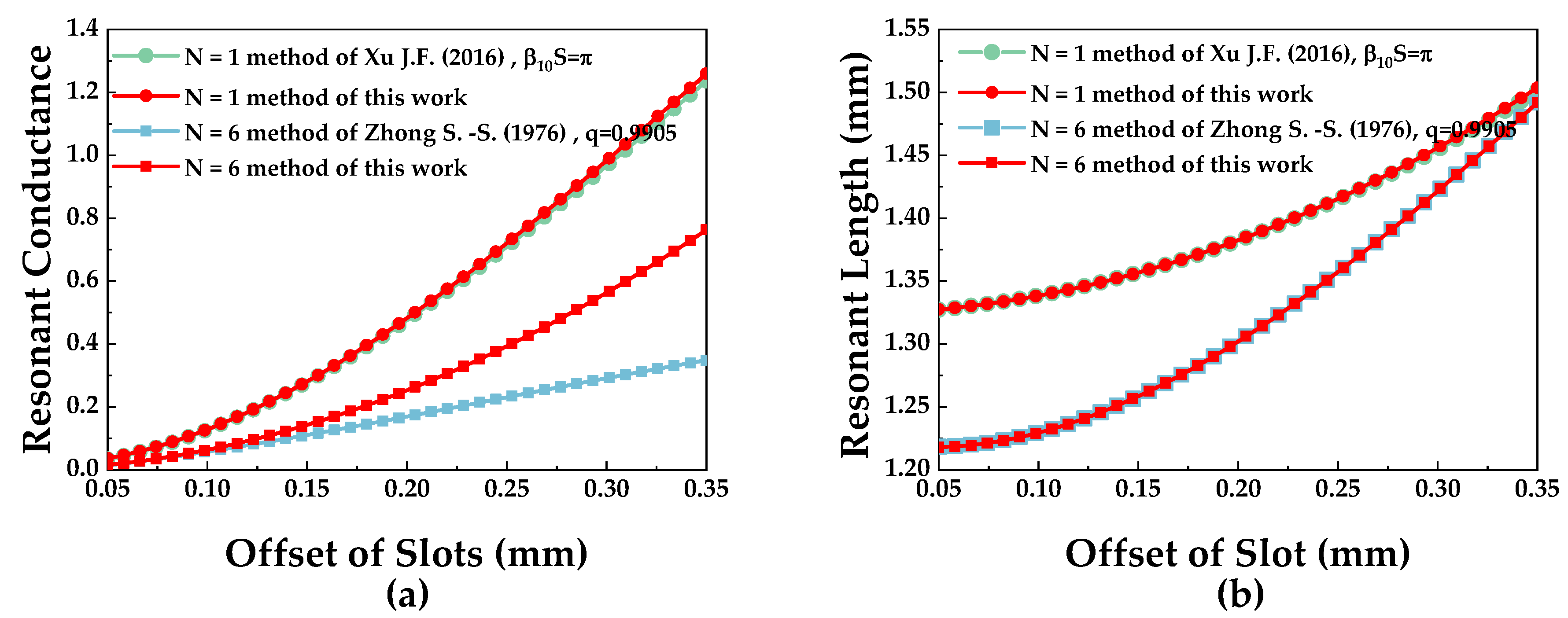 Remotesensing 16 00474 g003
