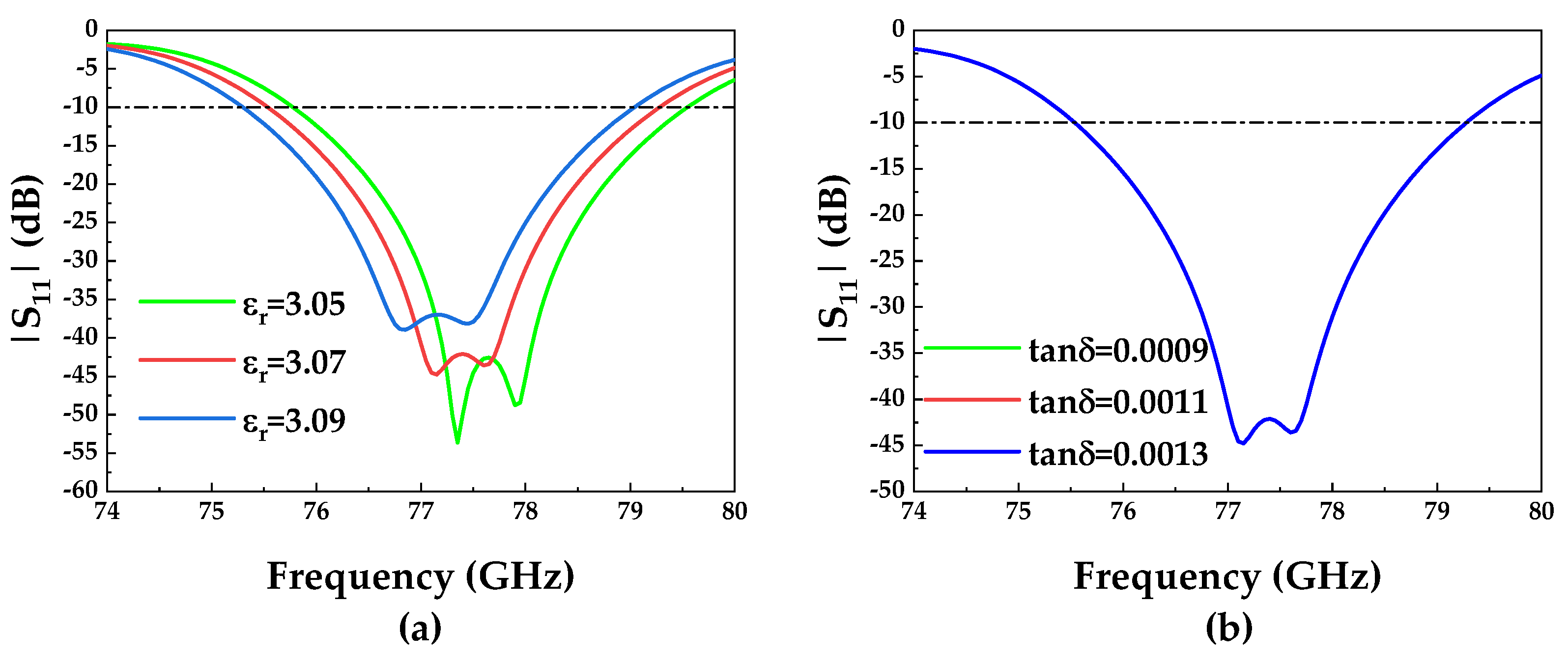 Remotesensing 16 00474 g007