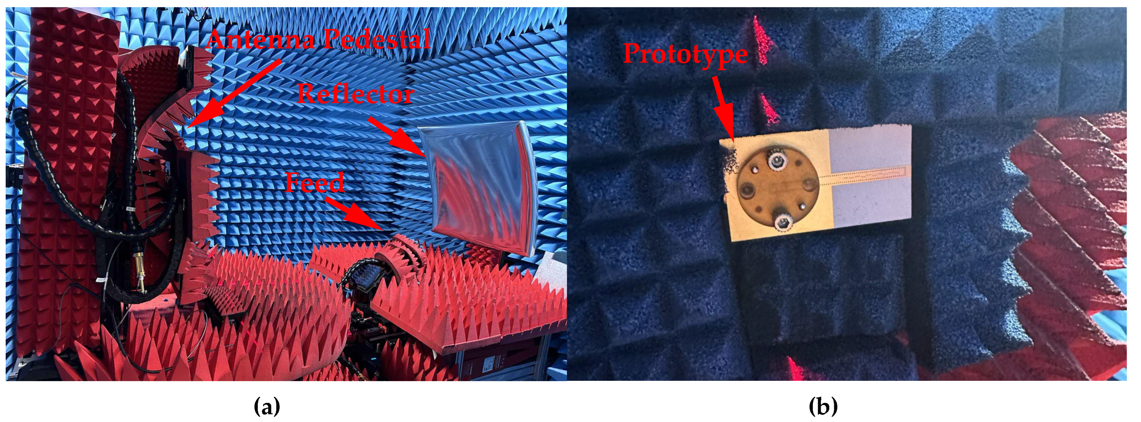 Remotesensing 16 00474 g022