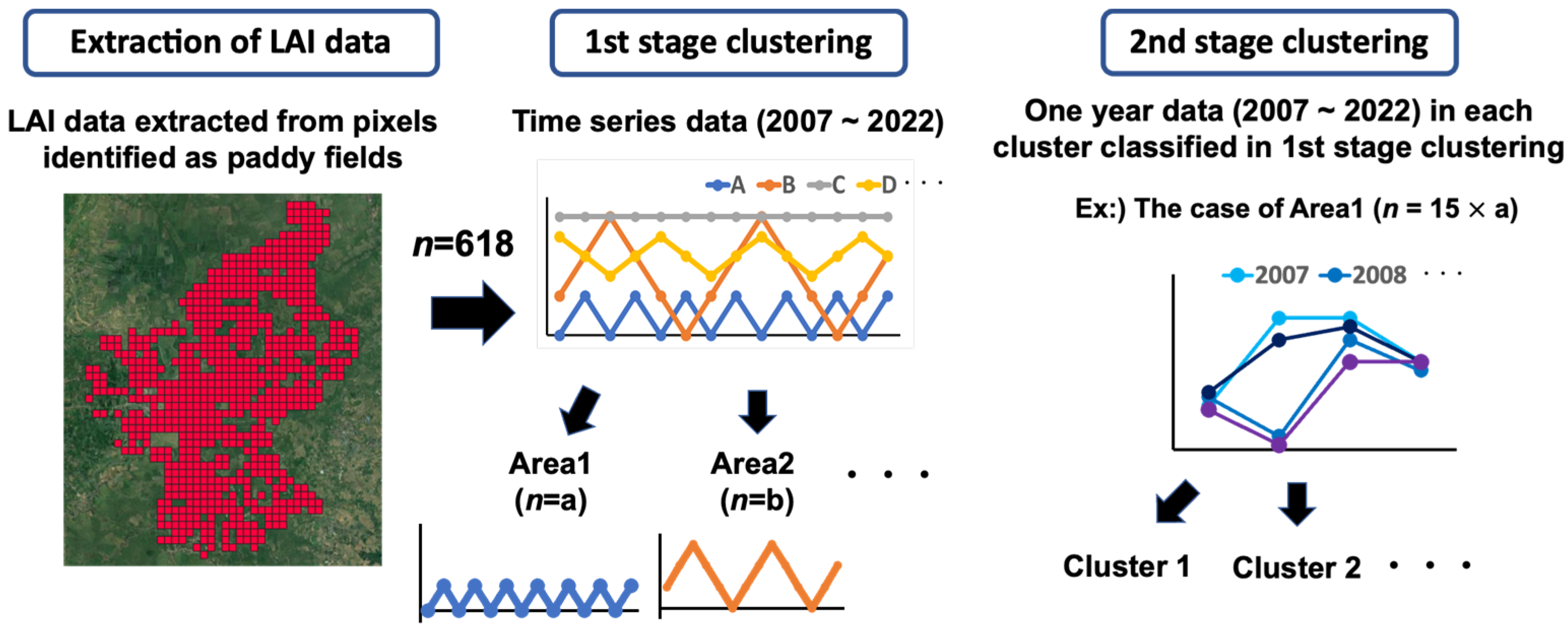 Remotesensing 16 00499 g002