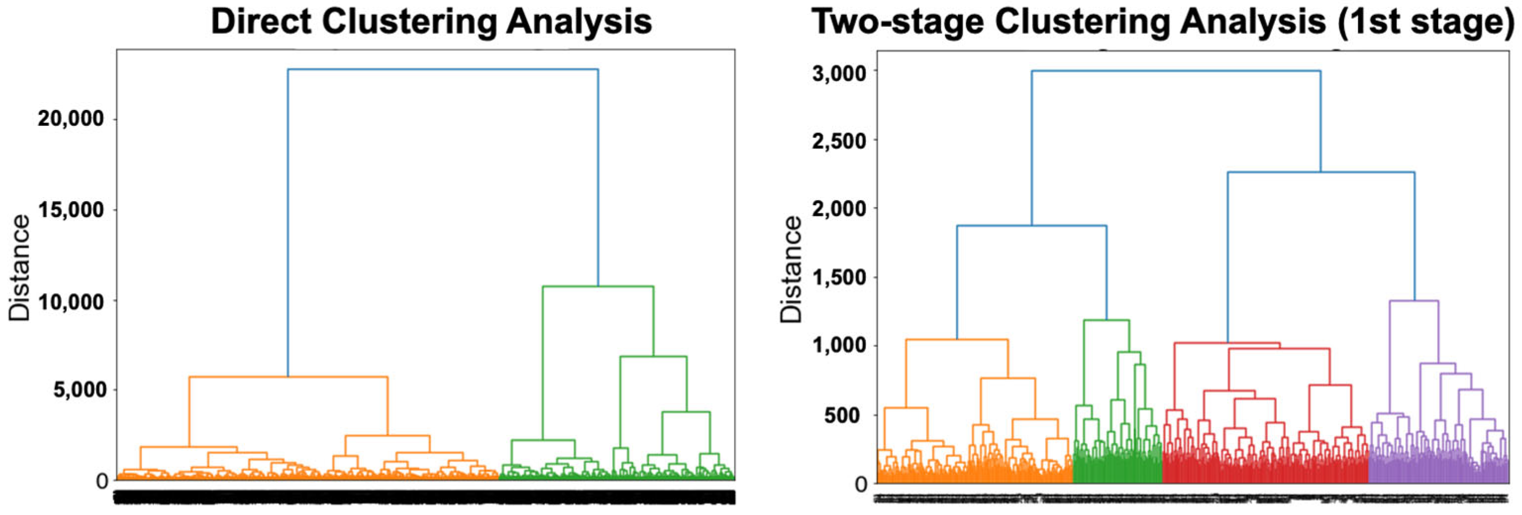Remotesensing 16 00499 g012