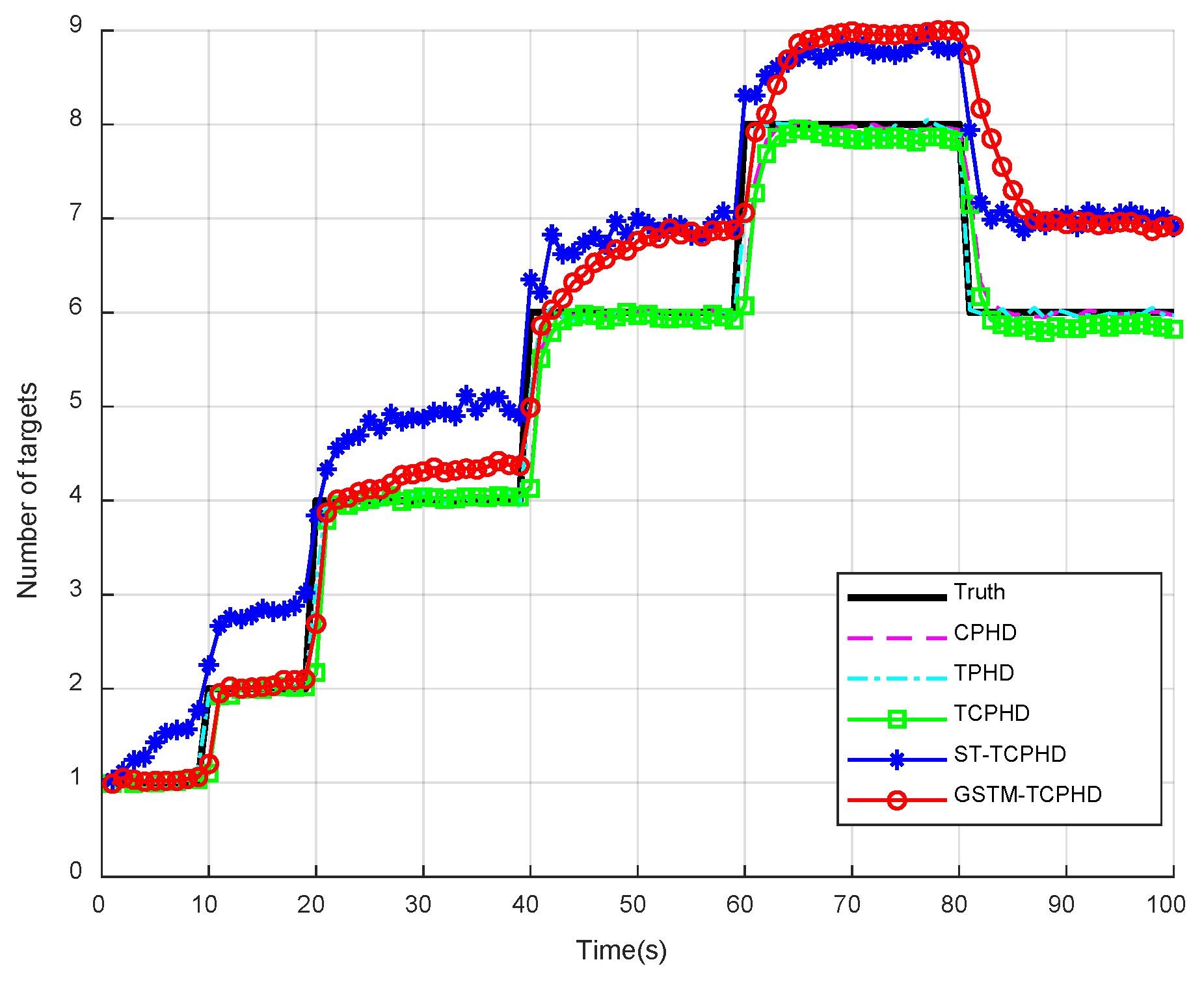 Remotesensing 16 00506 g007