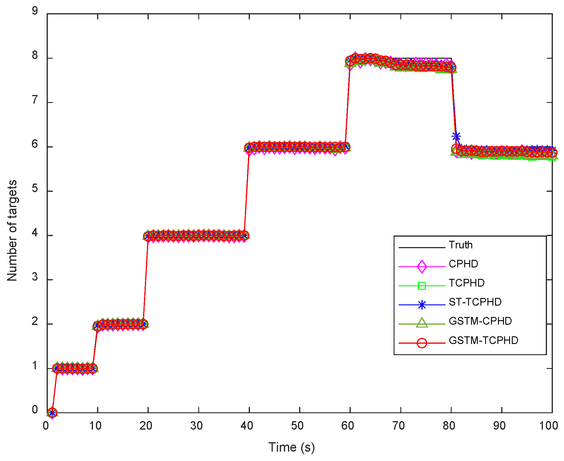 Remotesensing 16 00506 g017