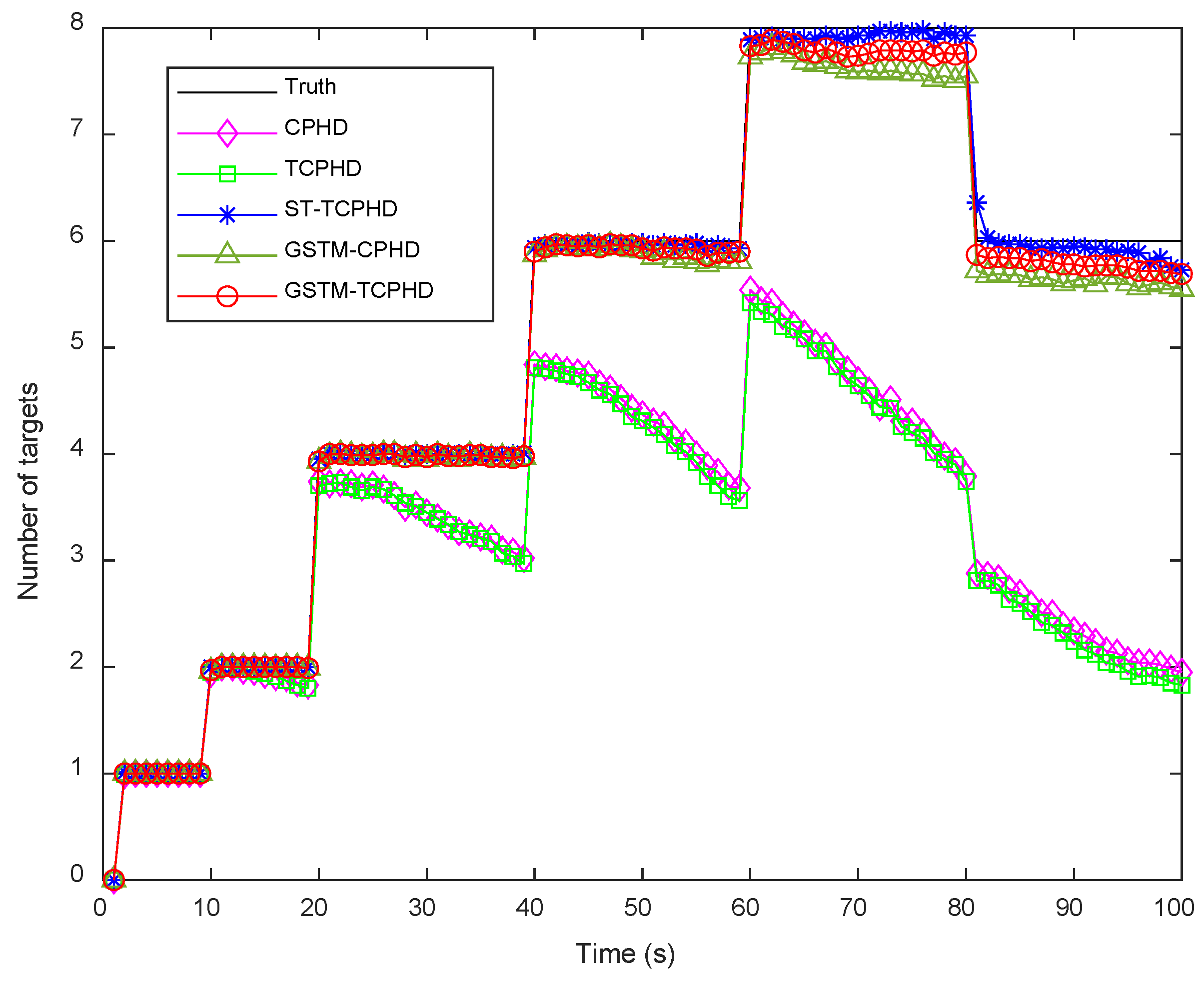 Remotesensing 16 00506 g019