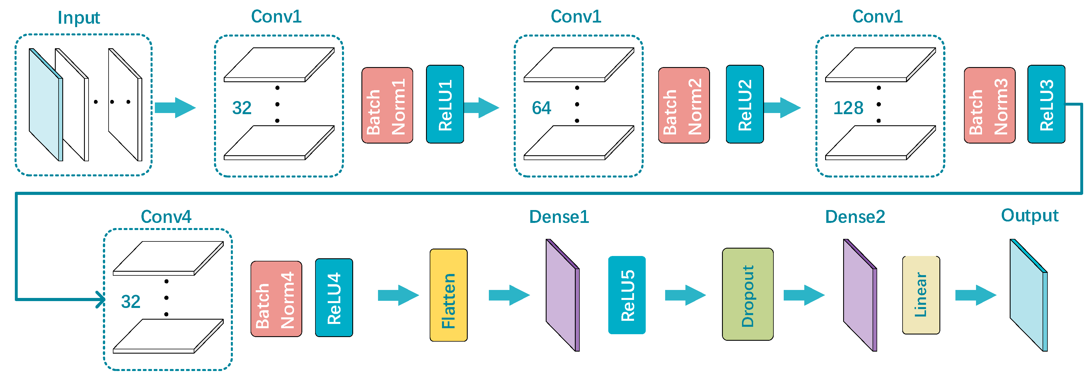 Remotesensing 16 00511 g003