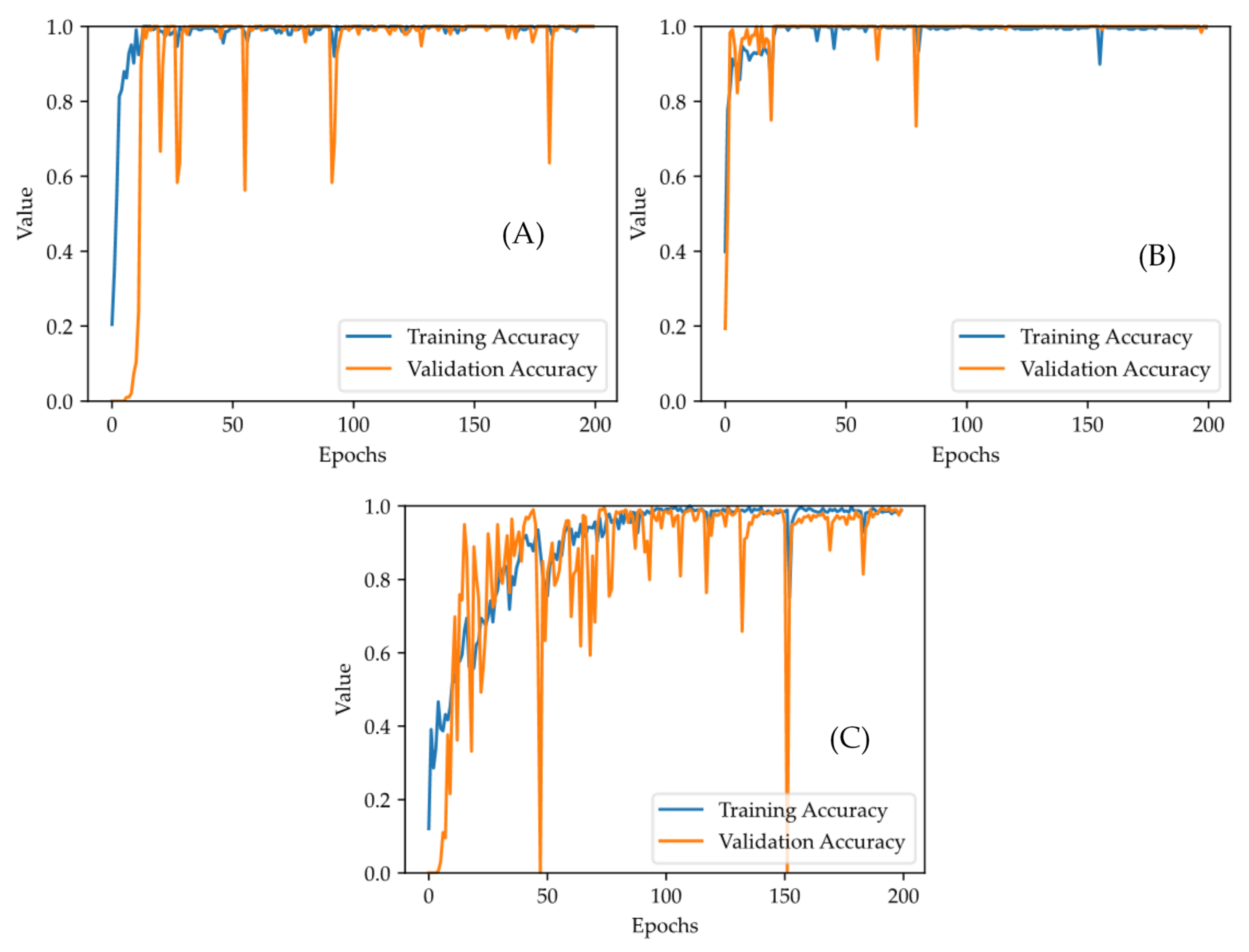 Remotesensing 16 00530 g008