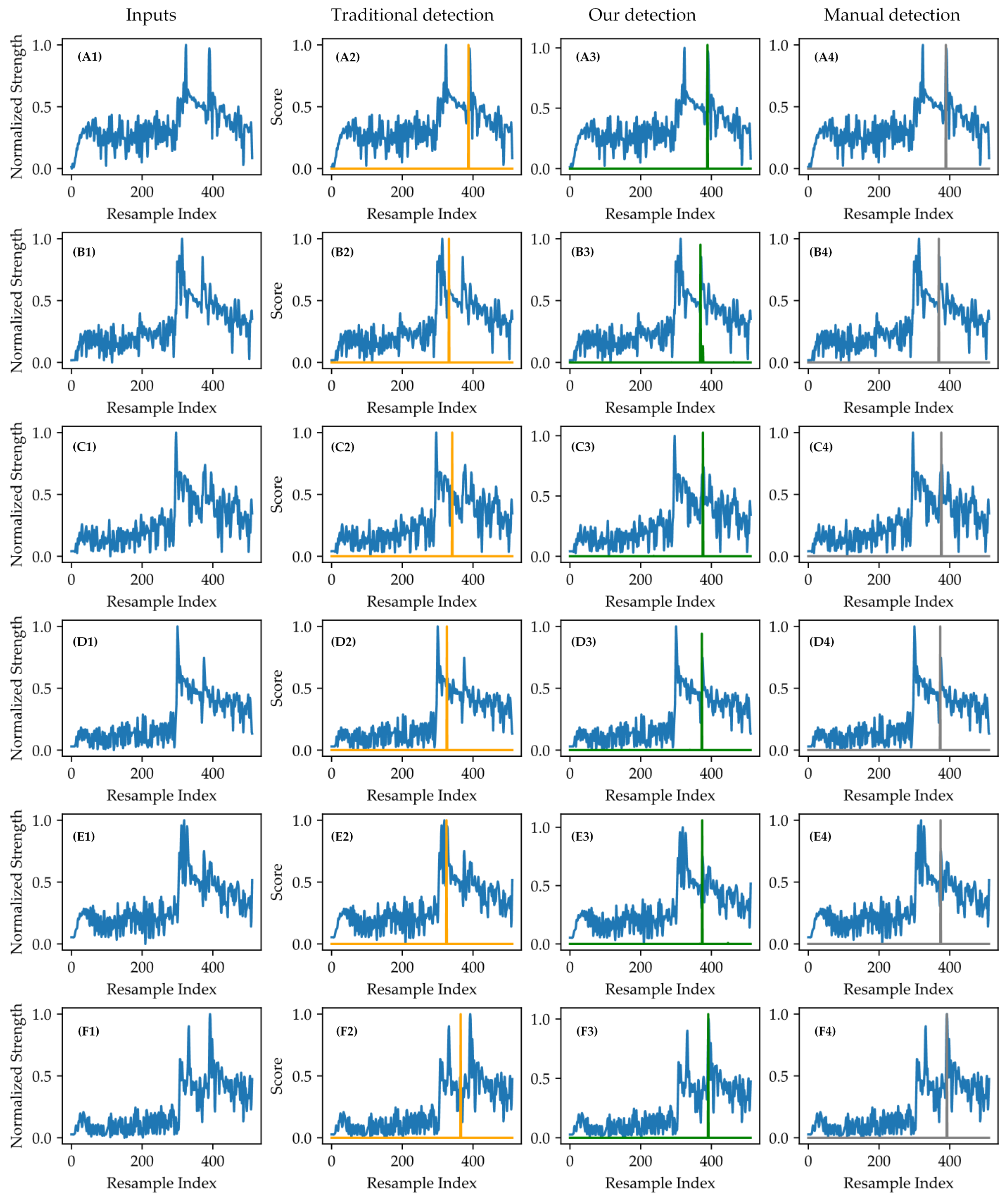 Remotesensing 16 00530 g010