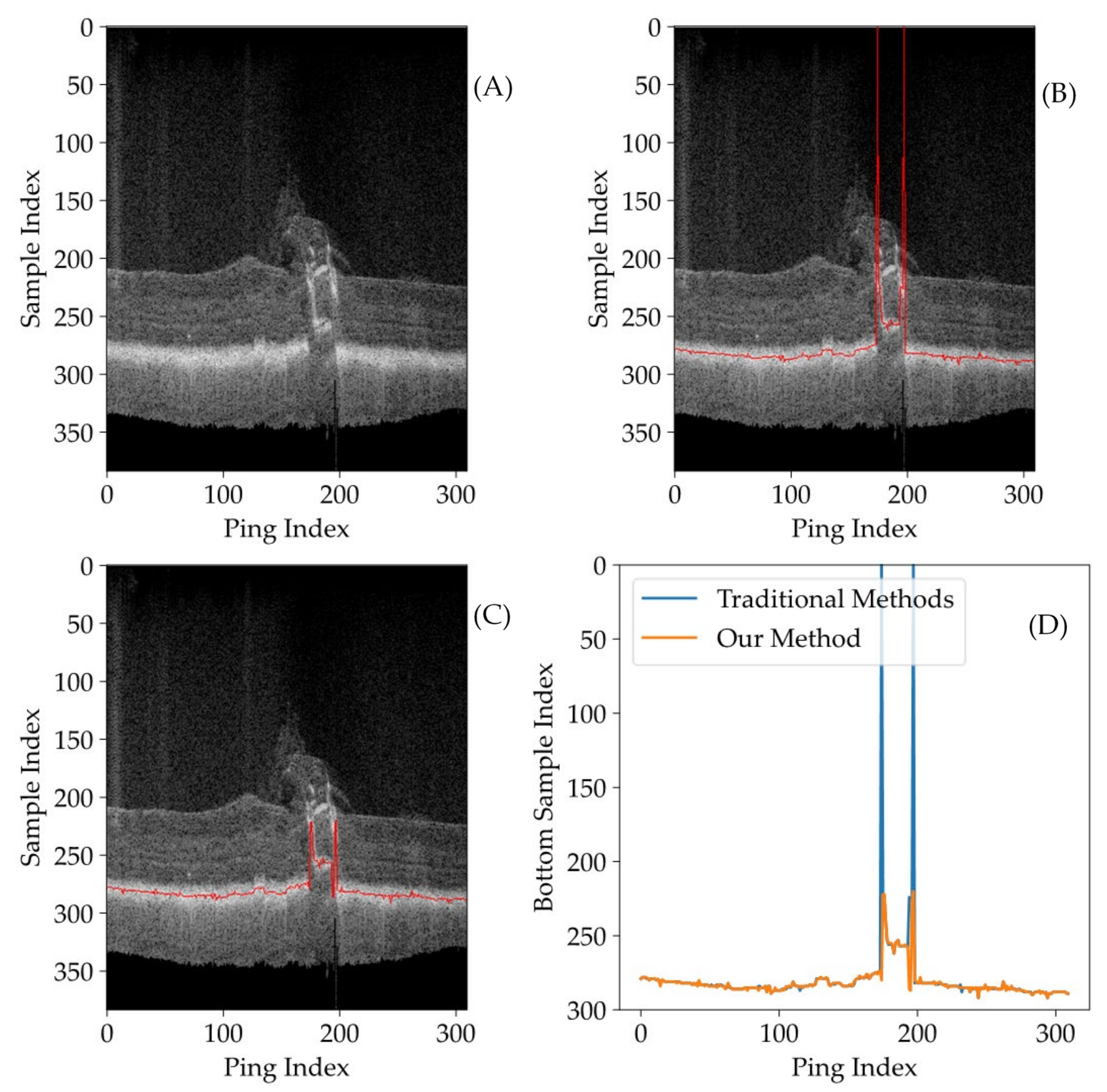 Remotesensing 16 00530 g011