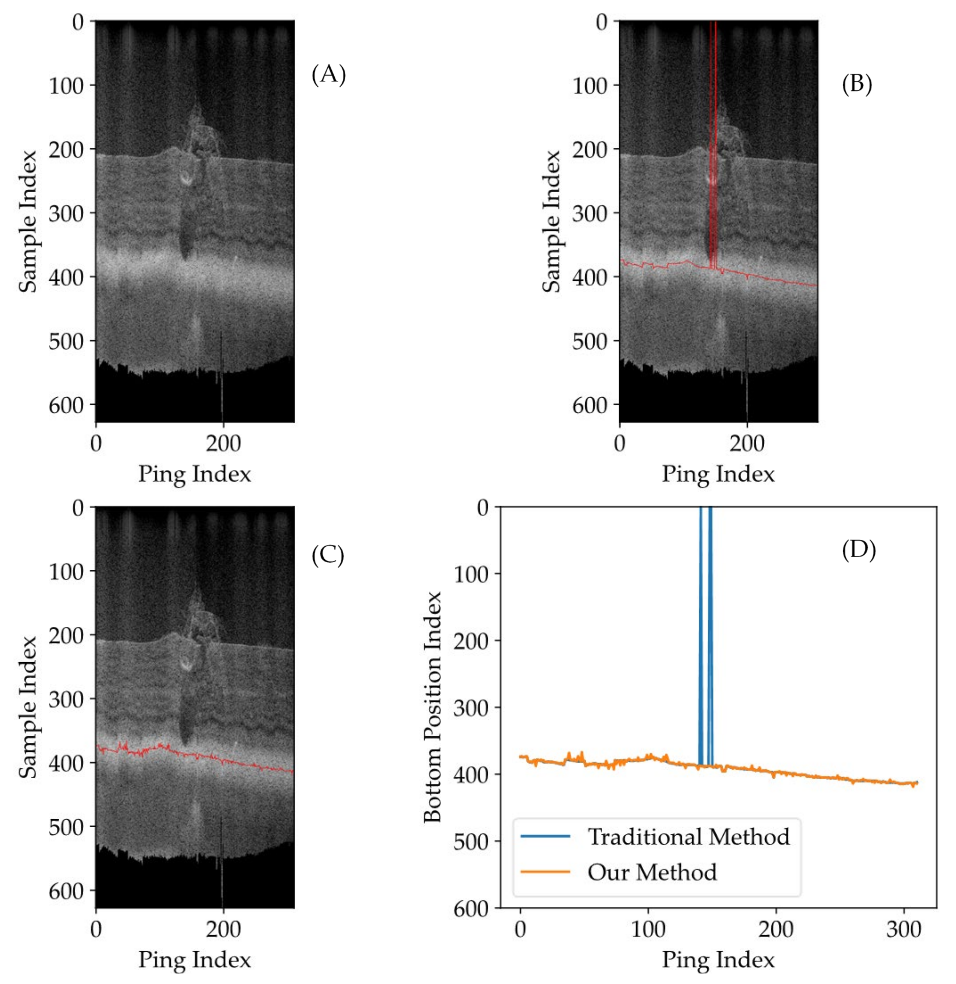 Remotesensing 16 00530 g013