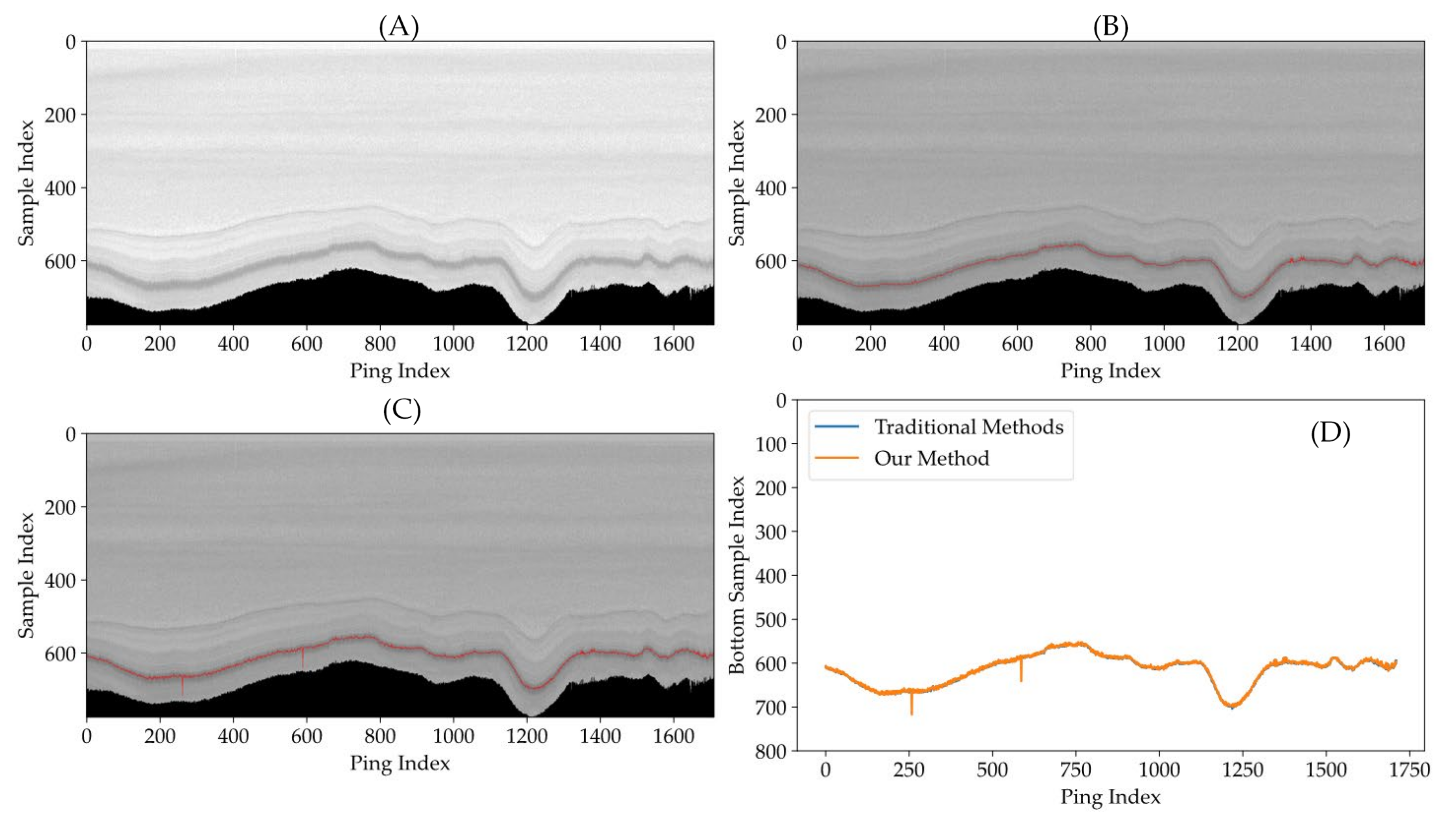 Remotesensing 16 00530 g019