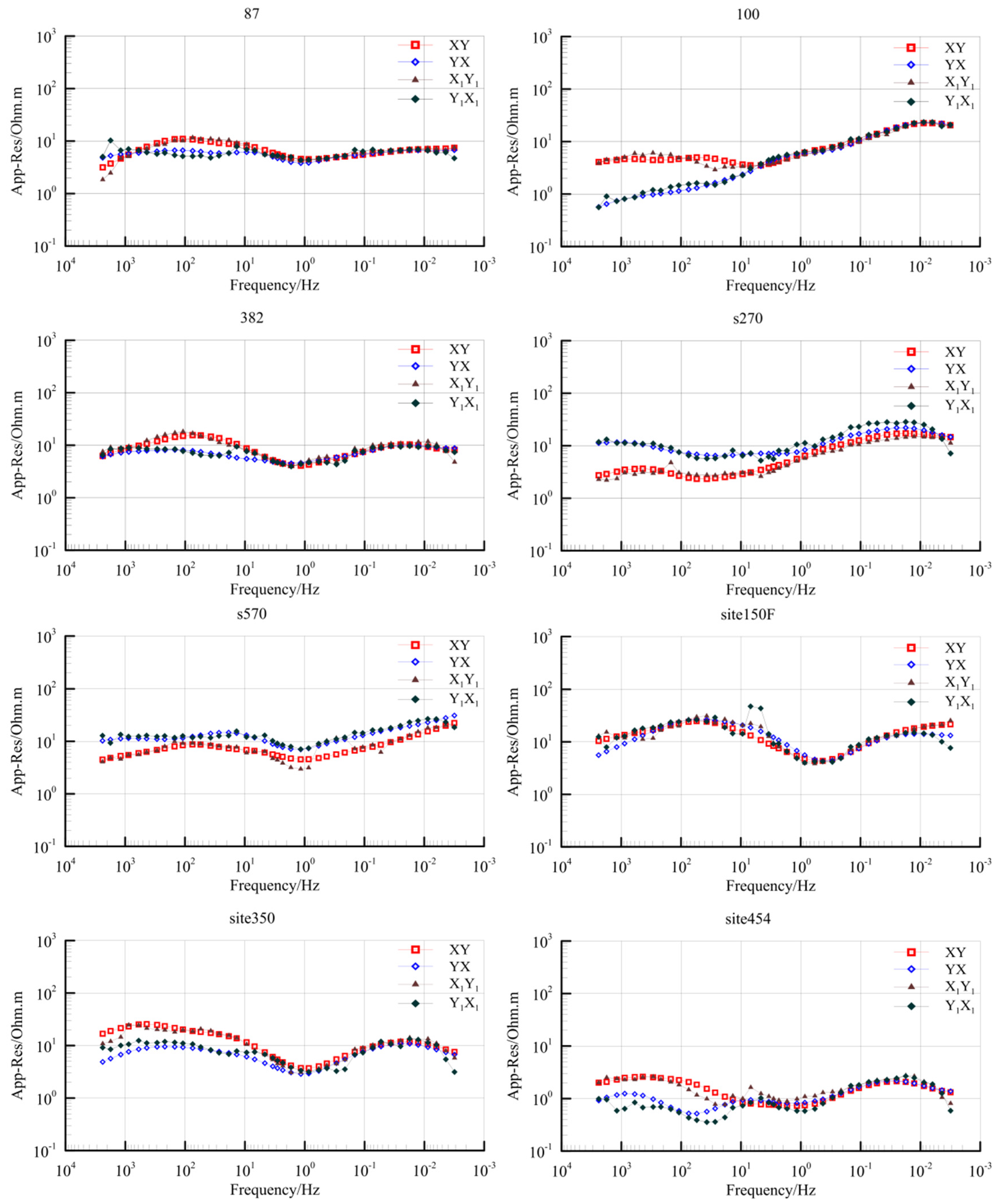 Remotesensing 16 00547 g004