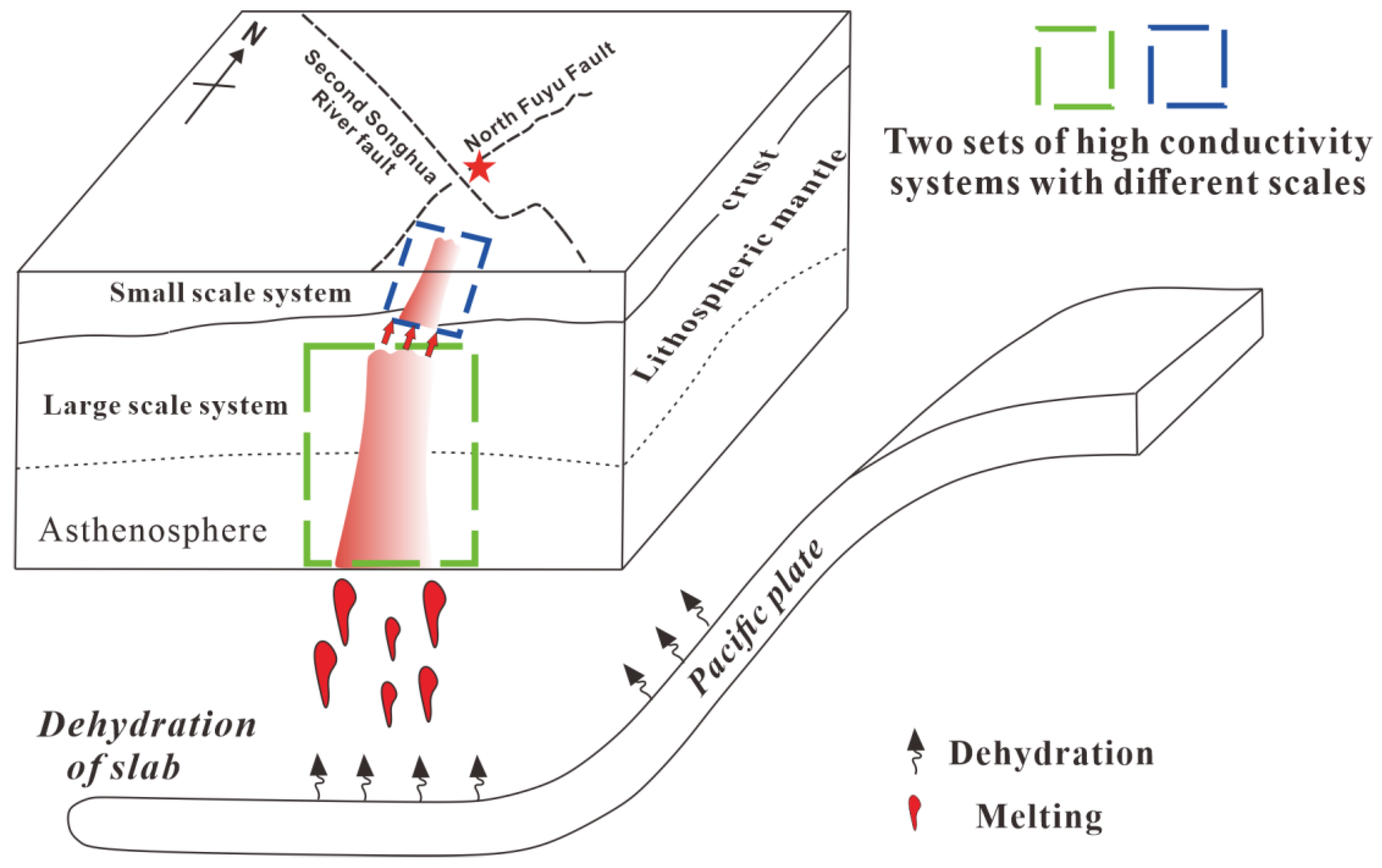 Remotesensing 16 00547 g009