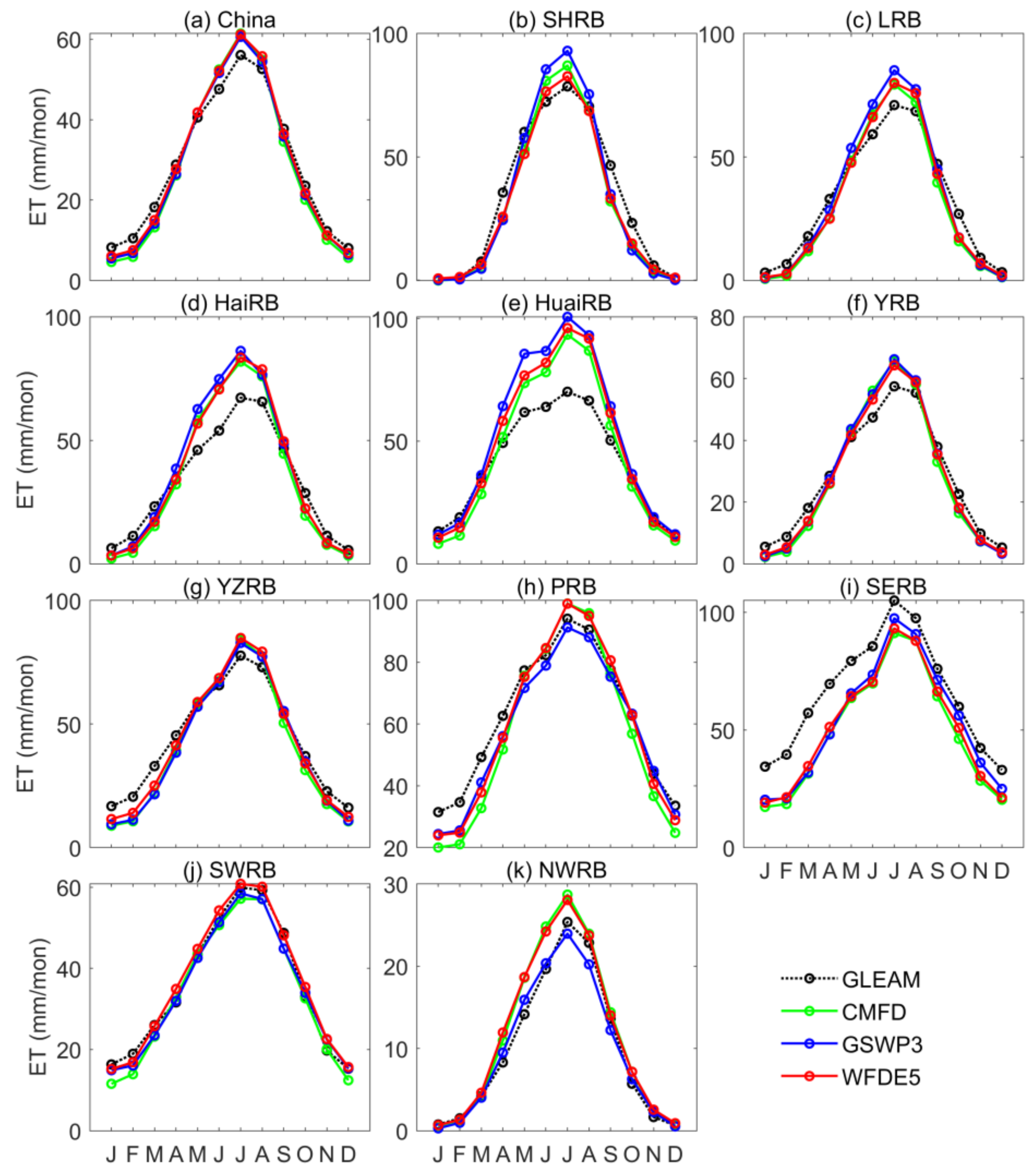 Remotesensing 16 00550 g006