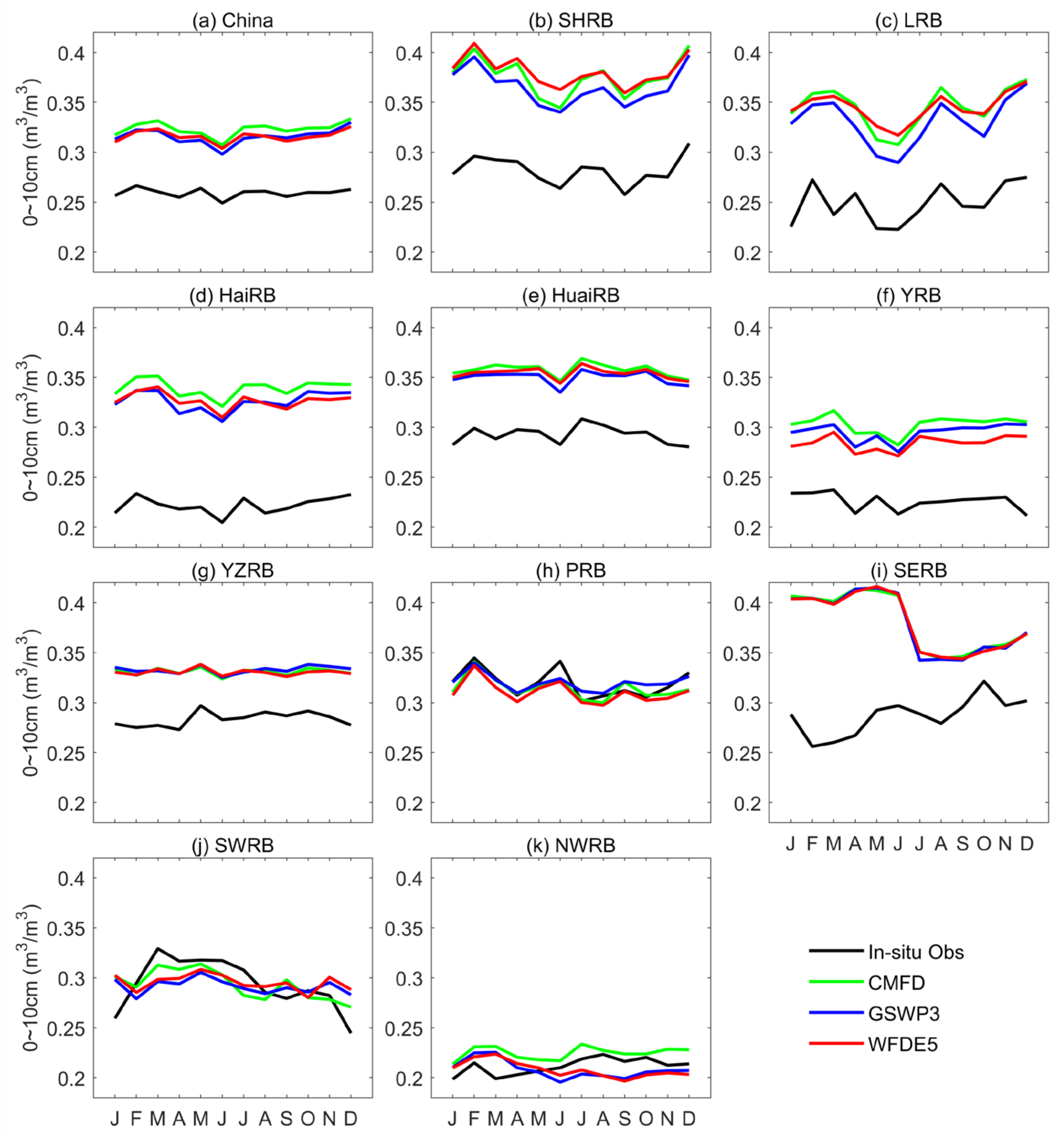 Remotesensing 16 00550 g010