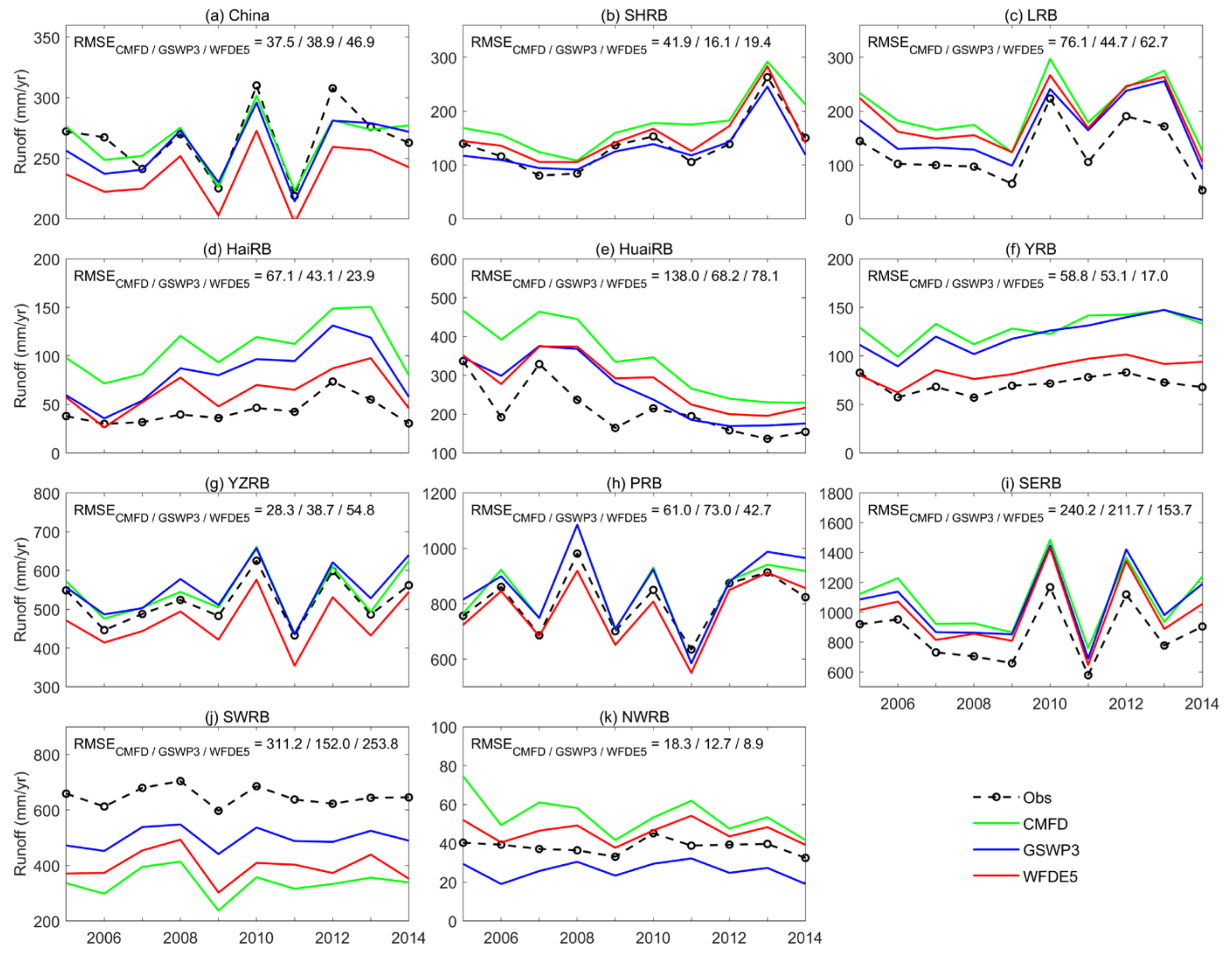 Remotesensing 16 00550 g012
