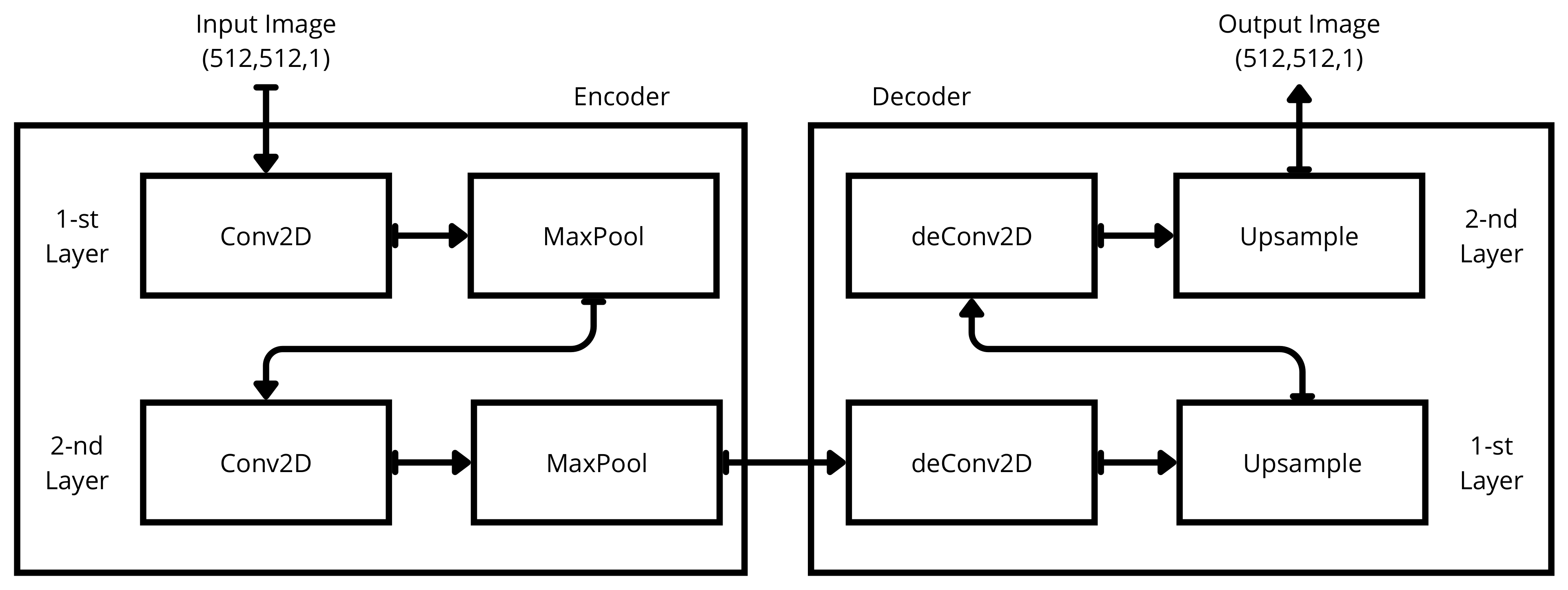Remotesensing 16 00552 g005
