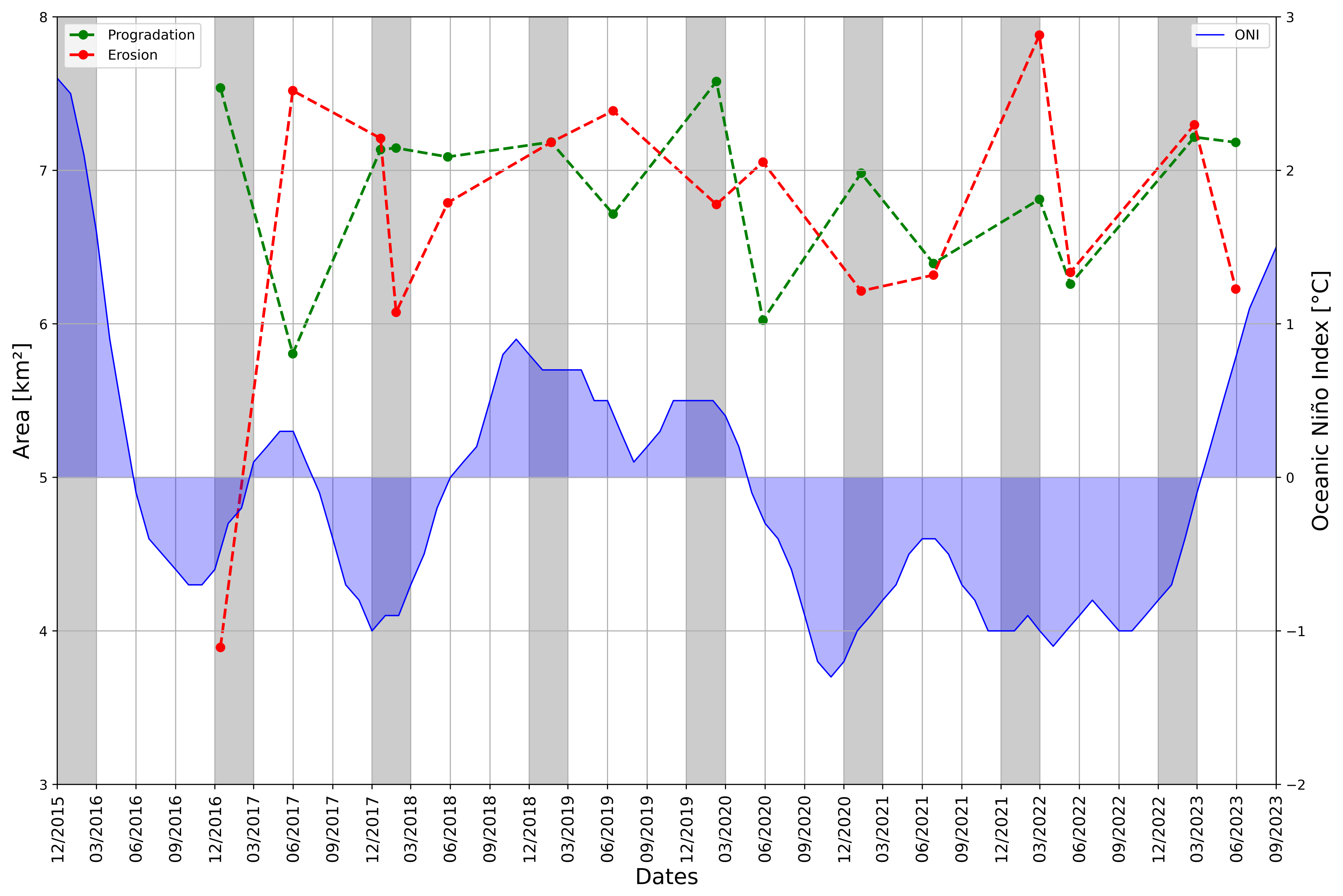 Remotesensing 16 00552 g009
