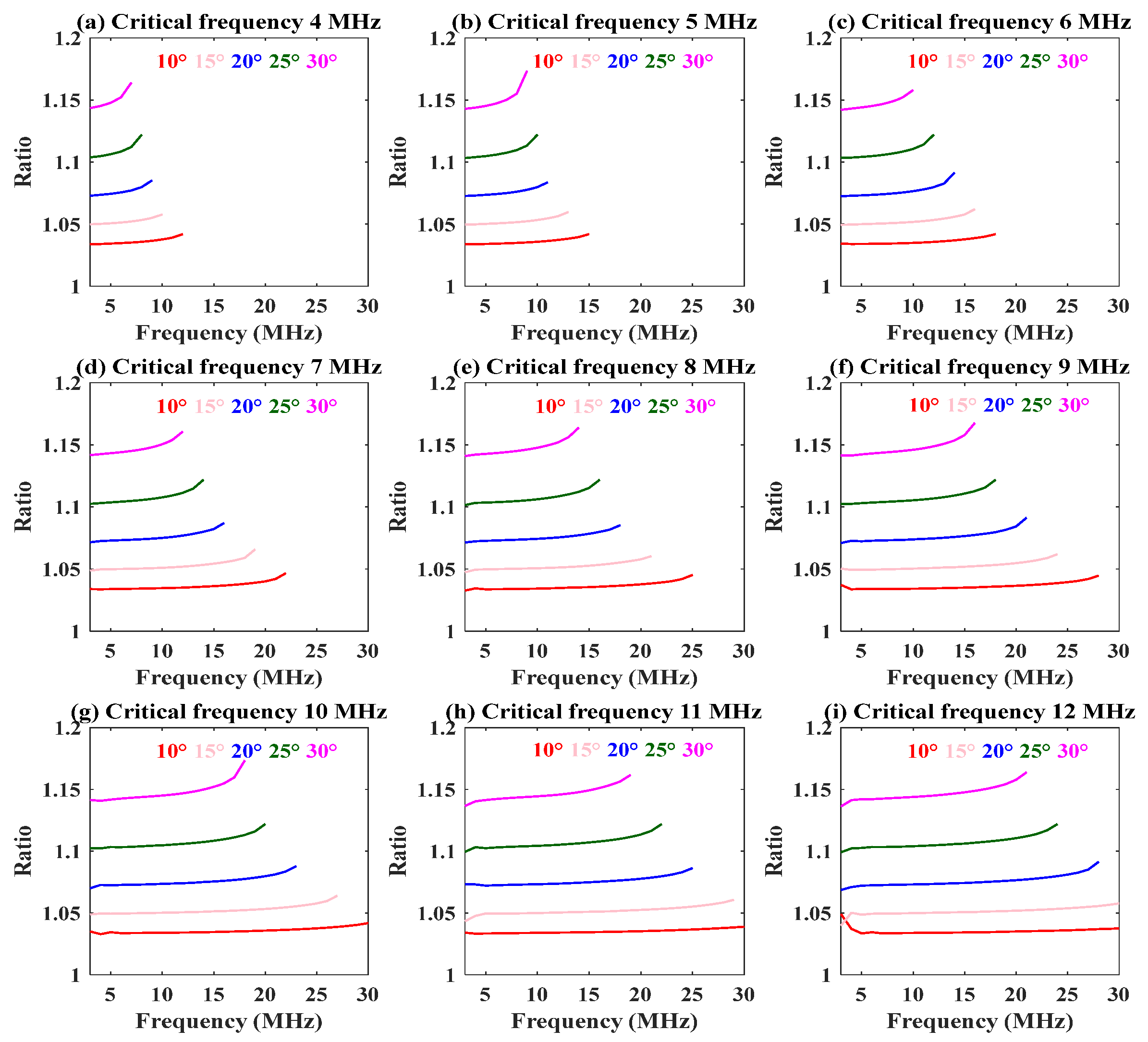 Remotesensing 16 00553 g002