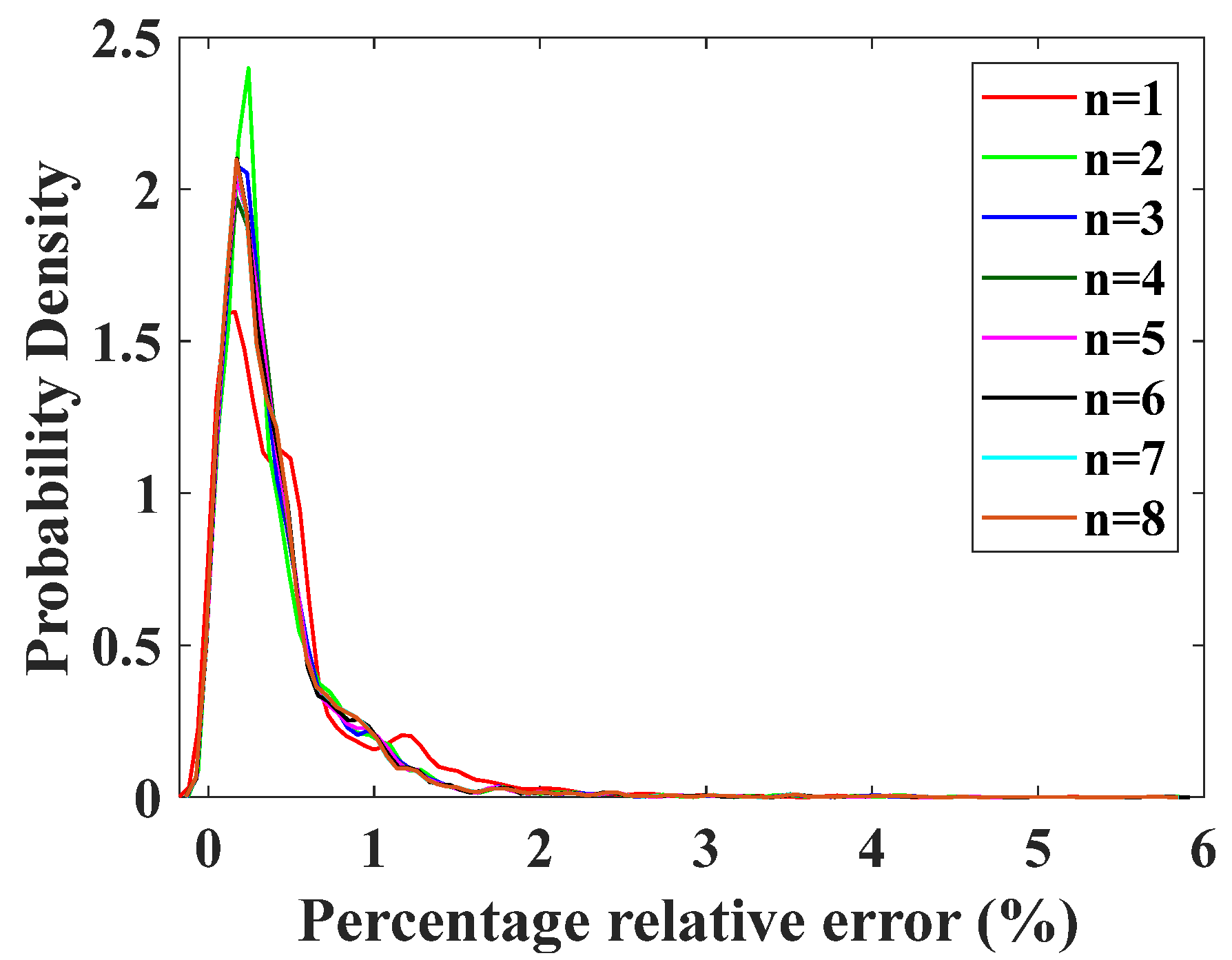 Remotesensing 16 00553 g009