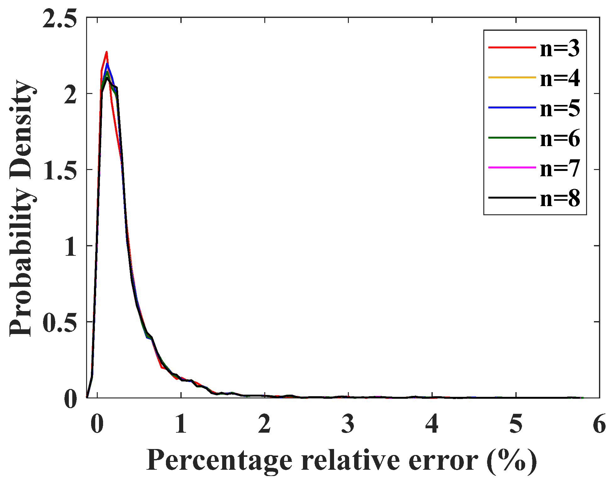 Remotesensing 16 00553 g010