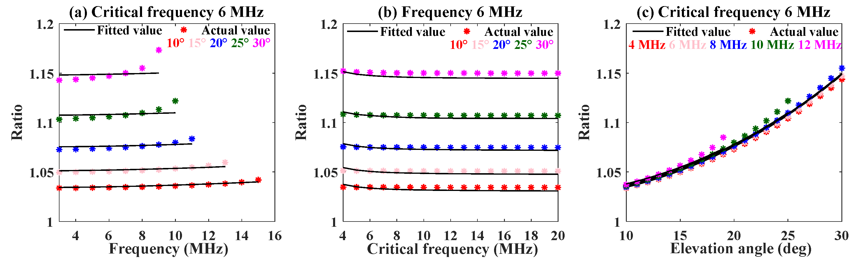 Remotesensing 16 00553 g011