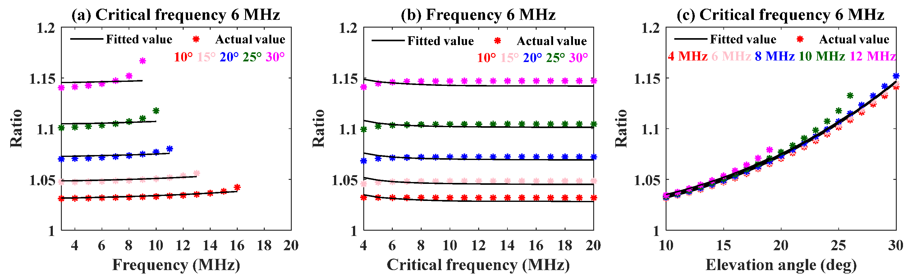 Remotesensing 16 00553 g012