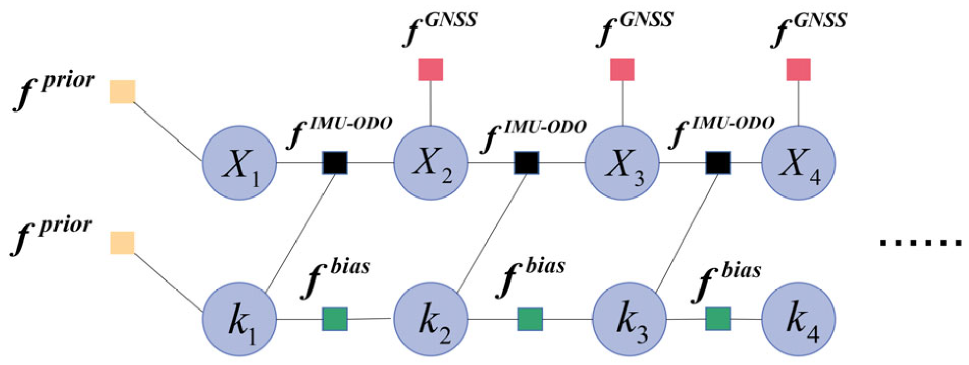Remotesensing 16 00562 g001