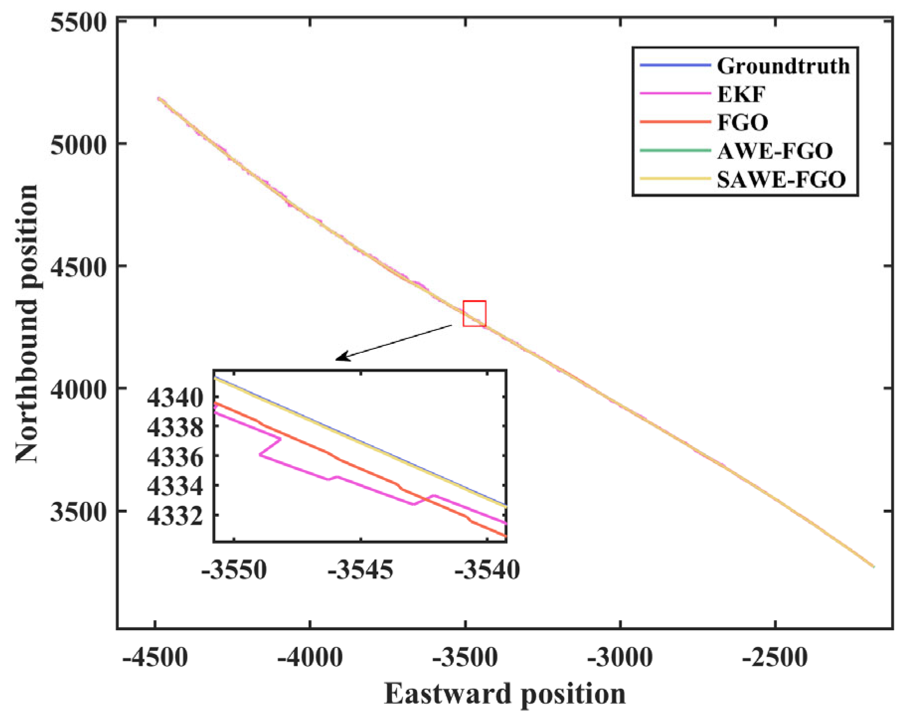 Remotesensing 16 00562 g010