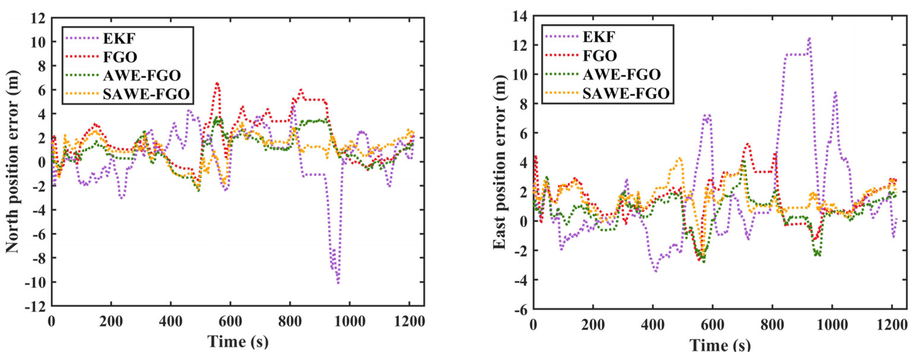 Remotesensing 16 00562 g017