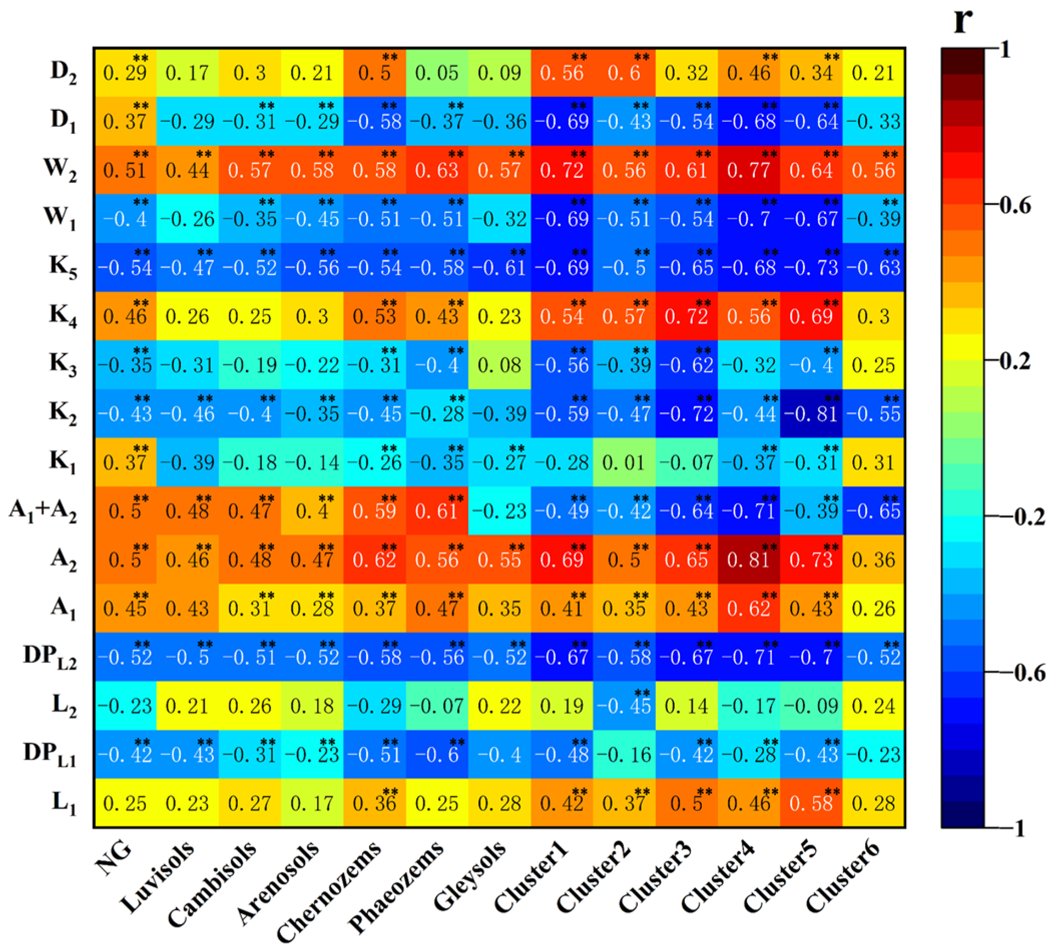 Remotesensing 16 00565 g011