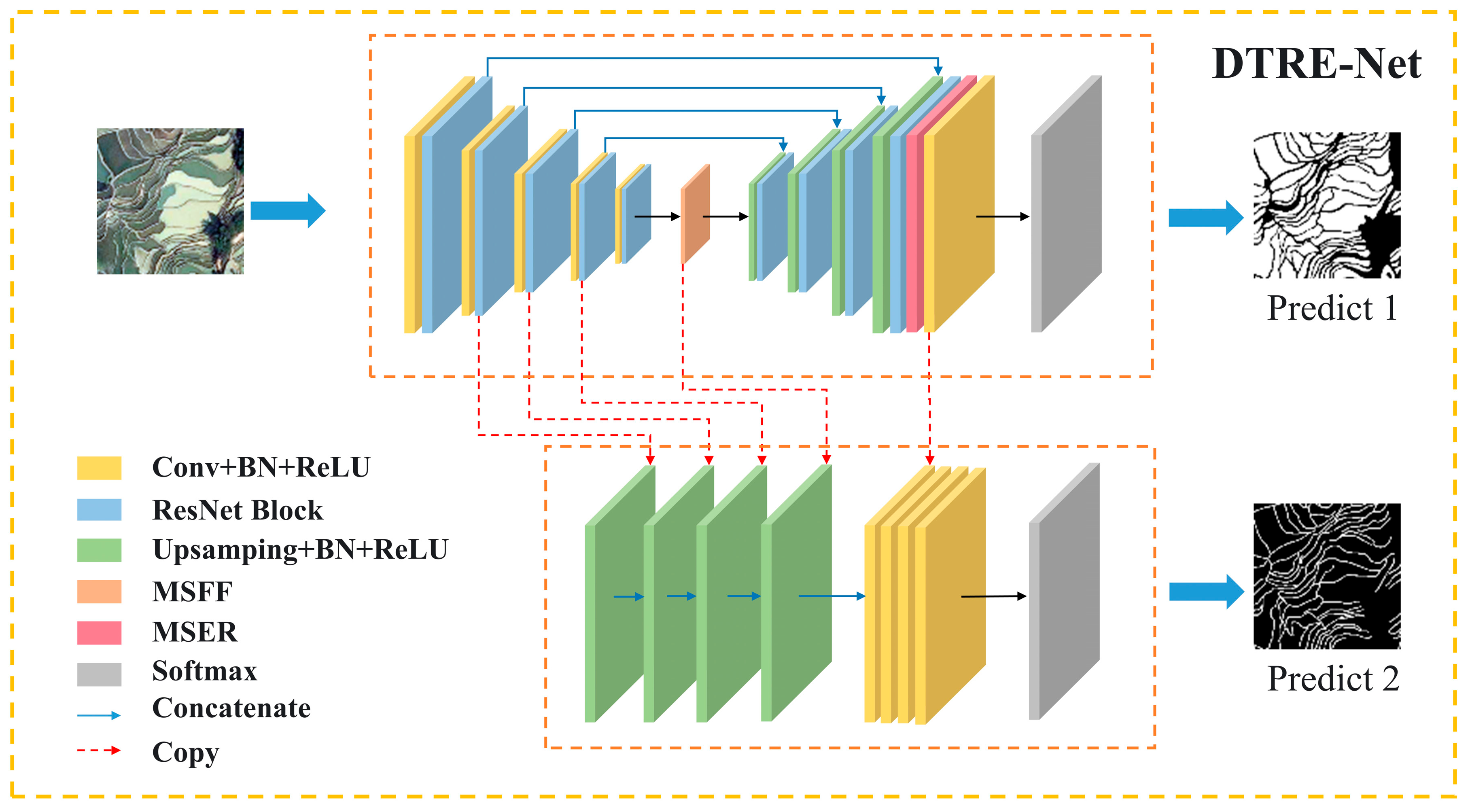 Remotesensing 16 00568 g003