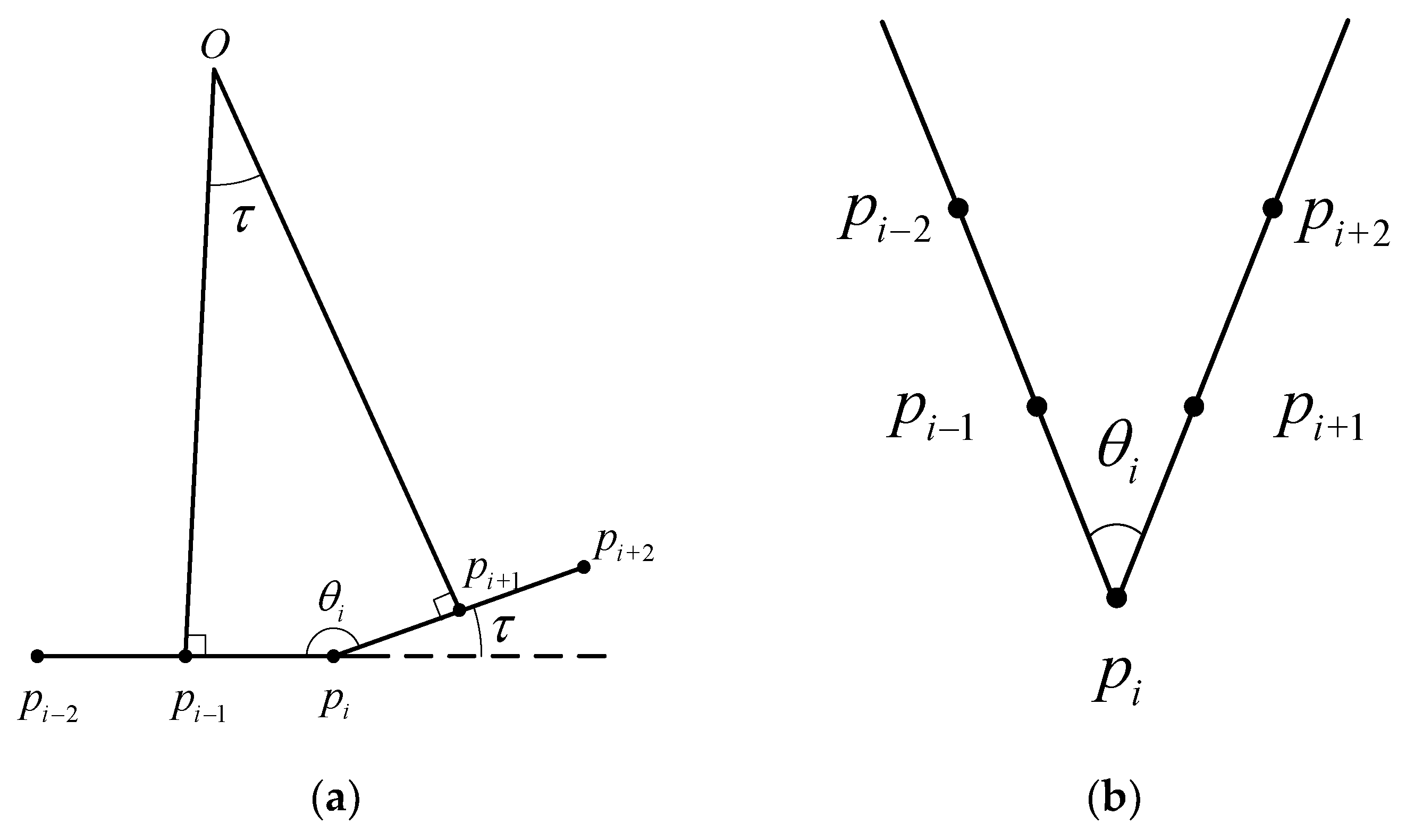 Remotesensing 16 00573 g003