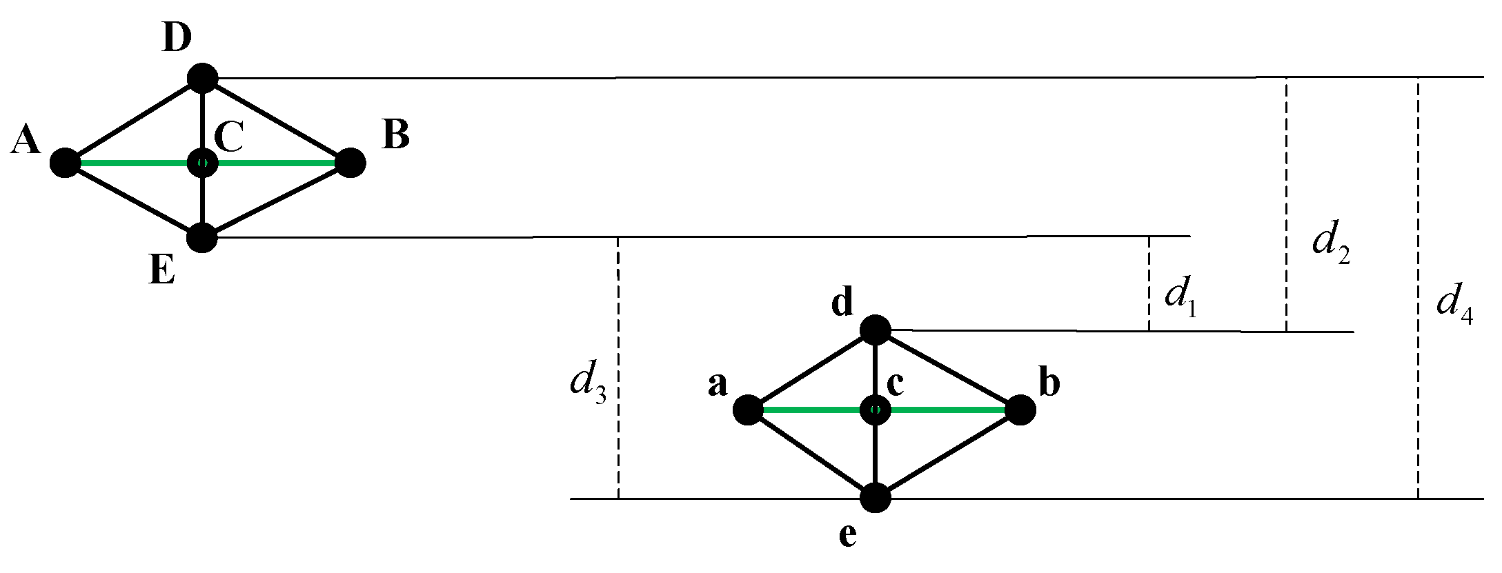 Remotesensing 16 00573 g006
