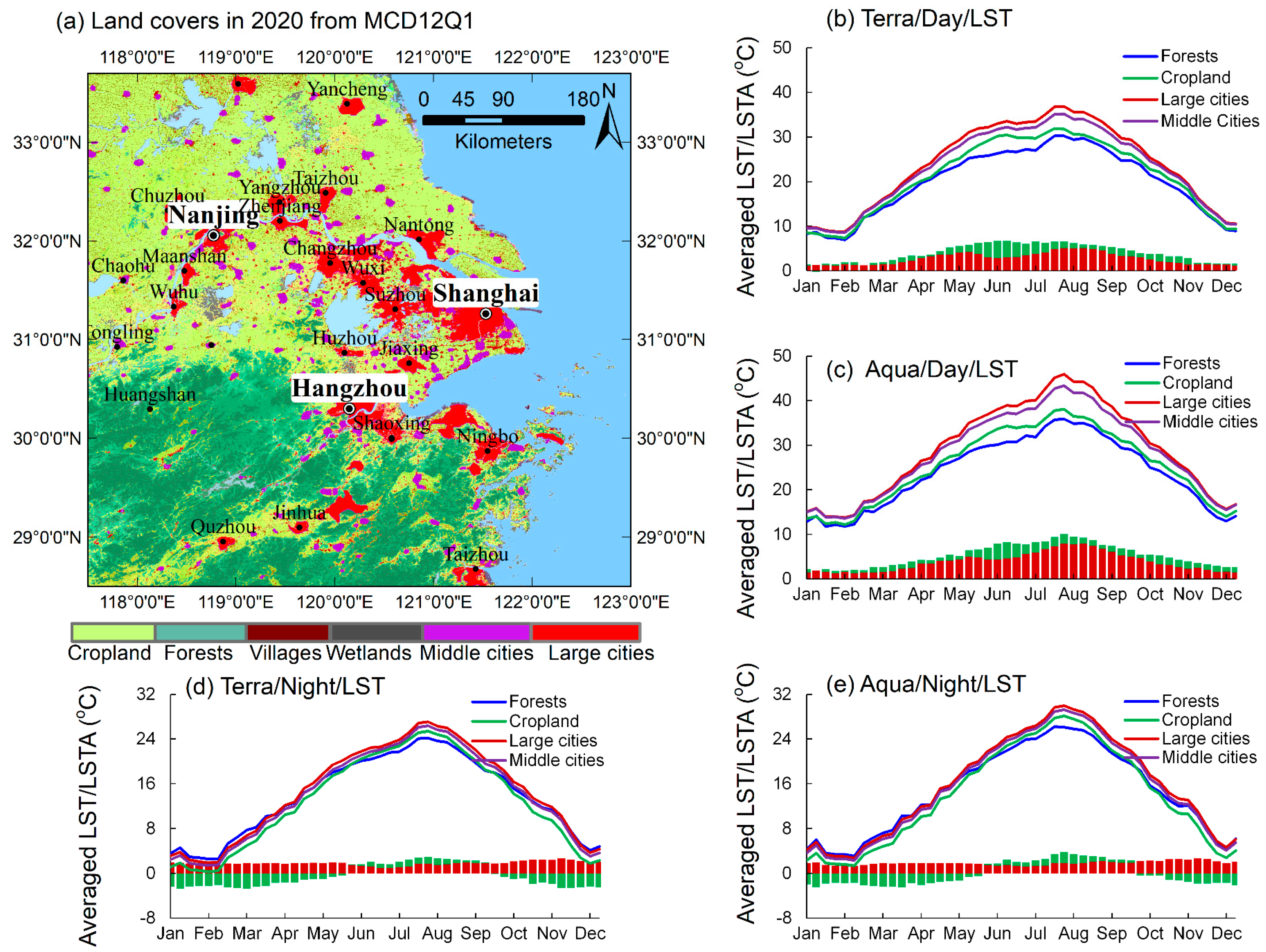 Remotesensing 16 00599 g001