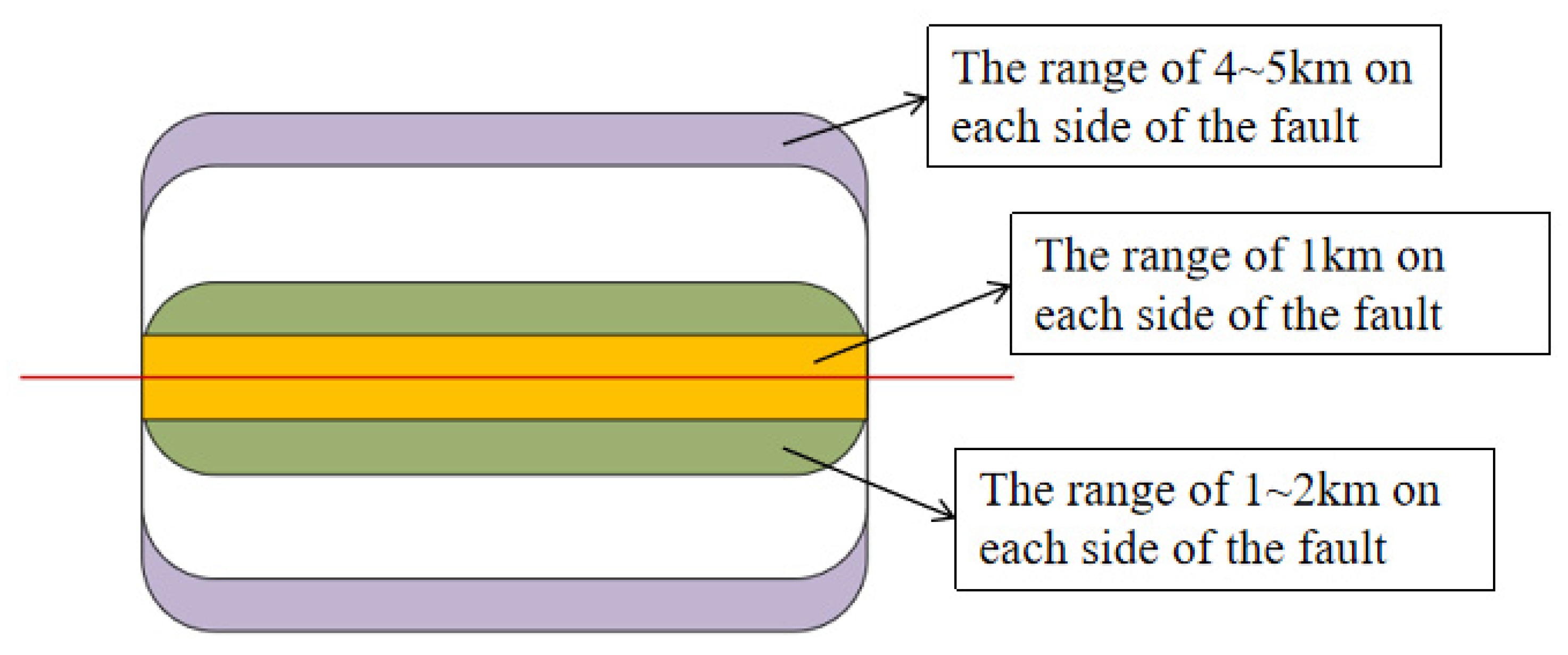 Remotesensing 16 00615 g004