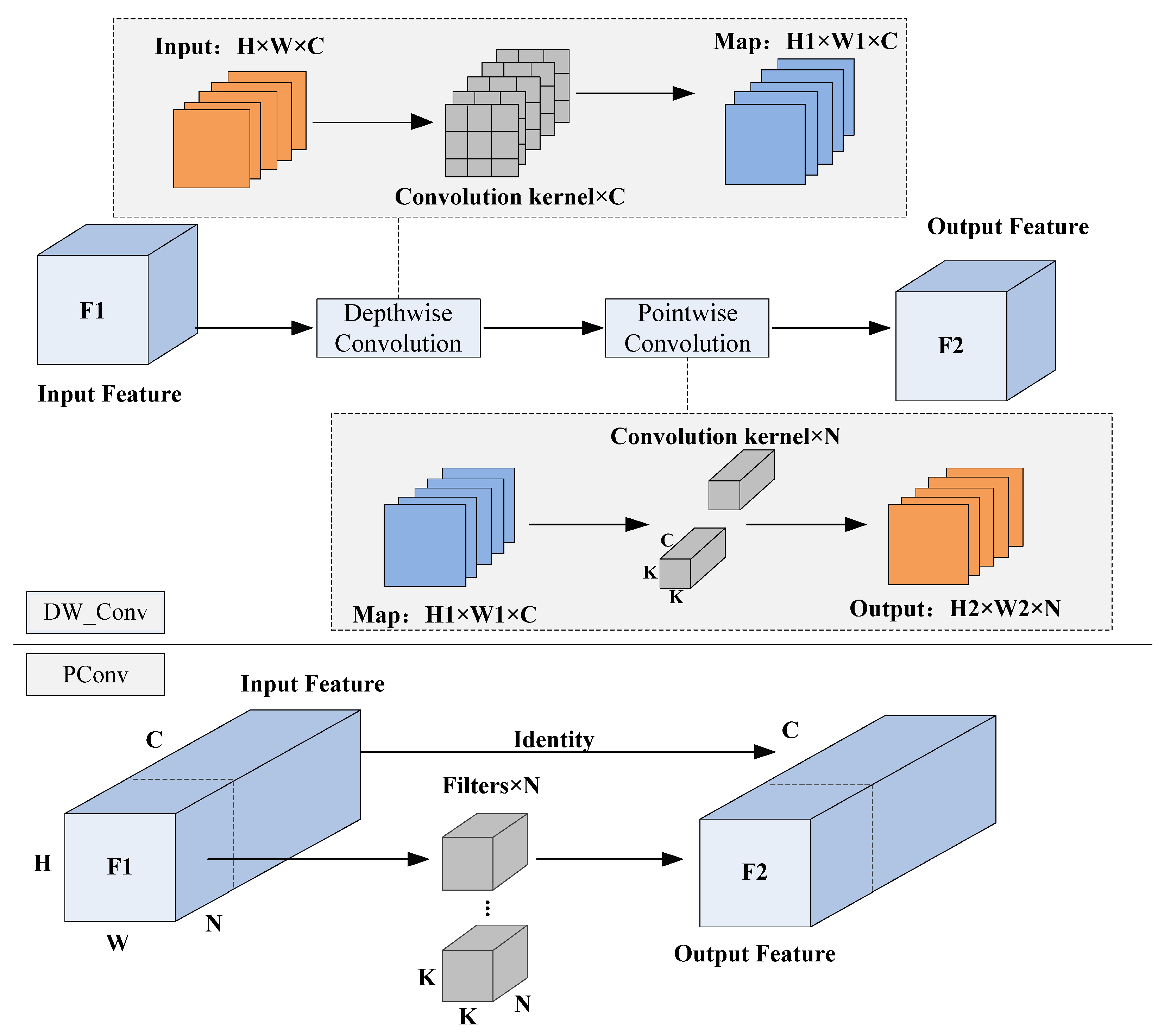 Remotesensing 16 00622 g003