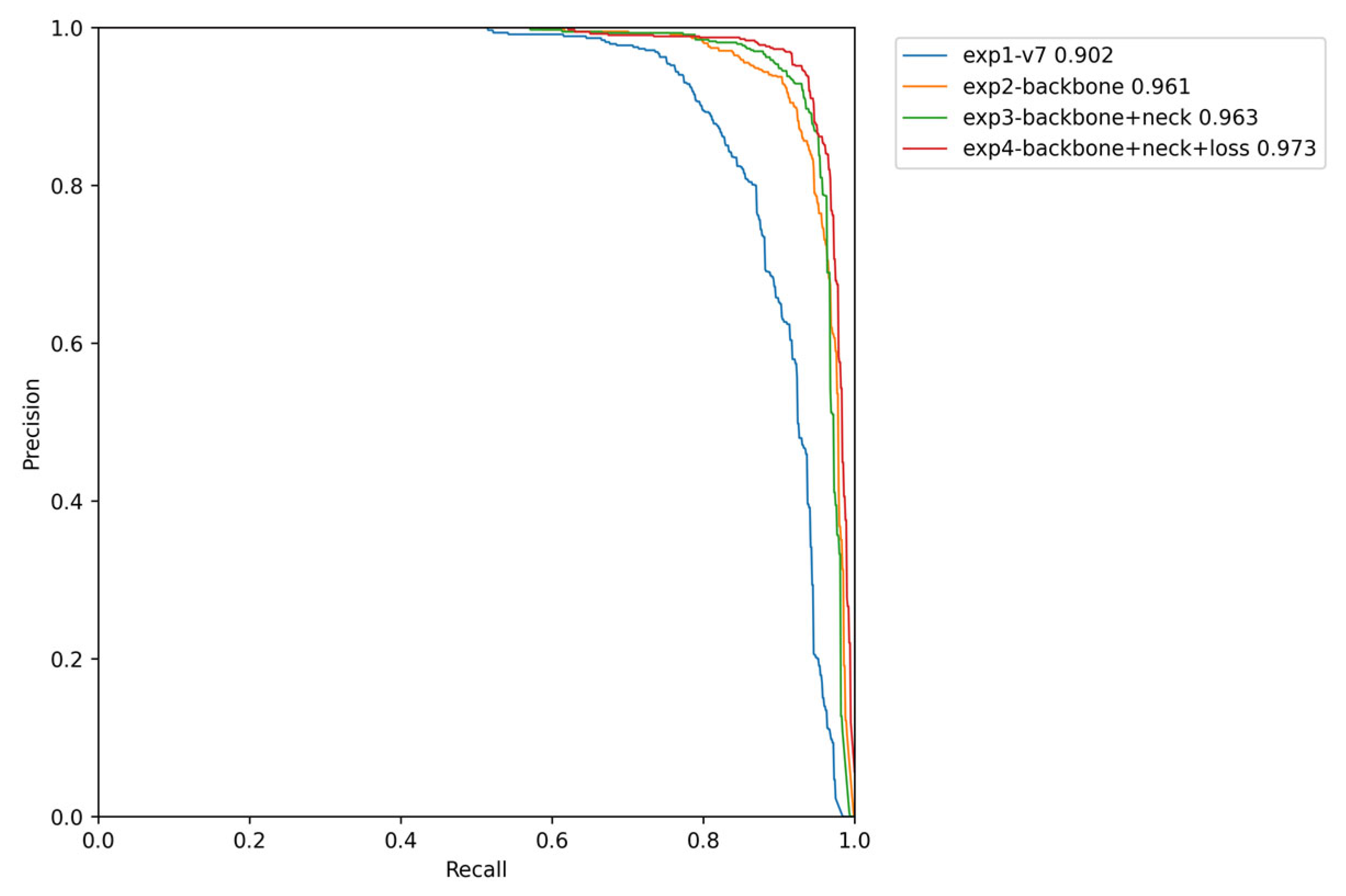 Remotesensing 16 00622 g010