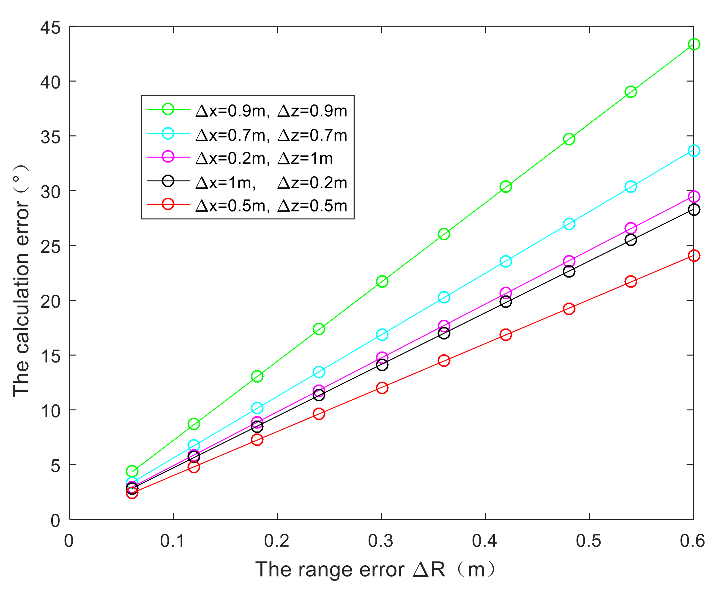 Remotesensing 16 00625 g003