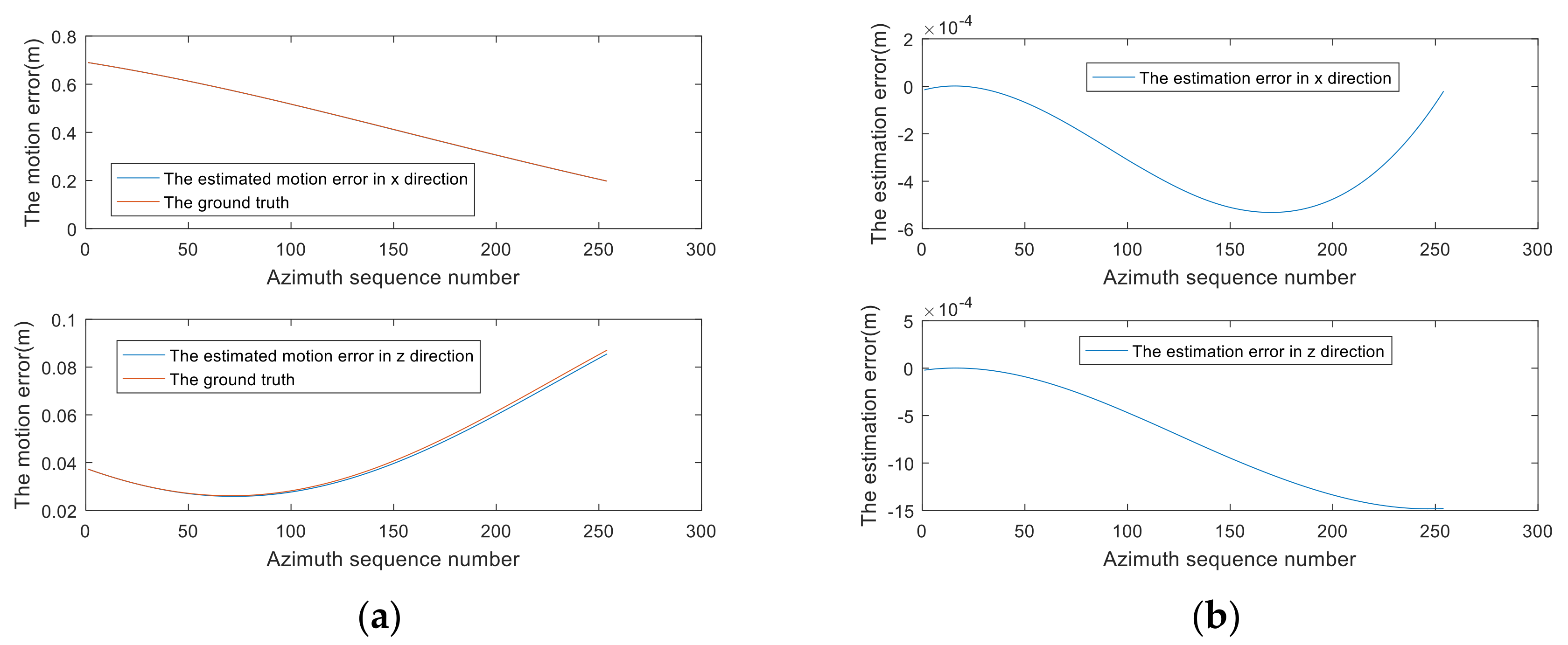 Remotesensing 16 00625 g009