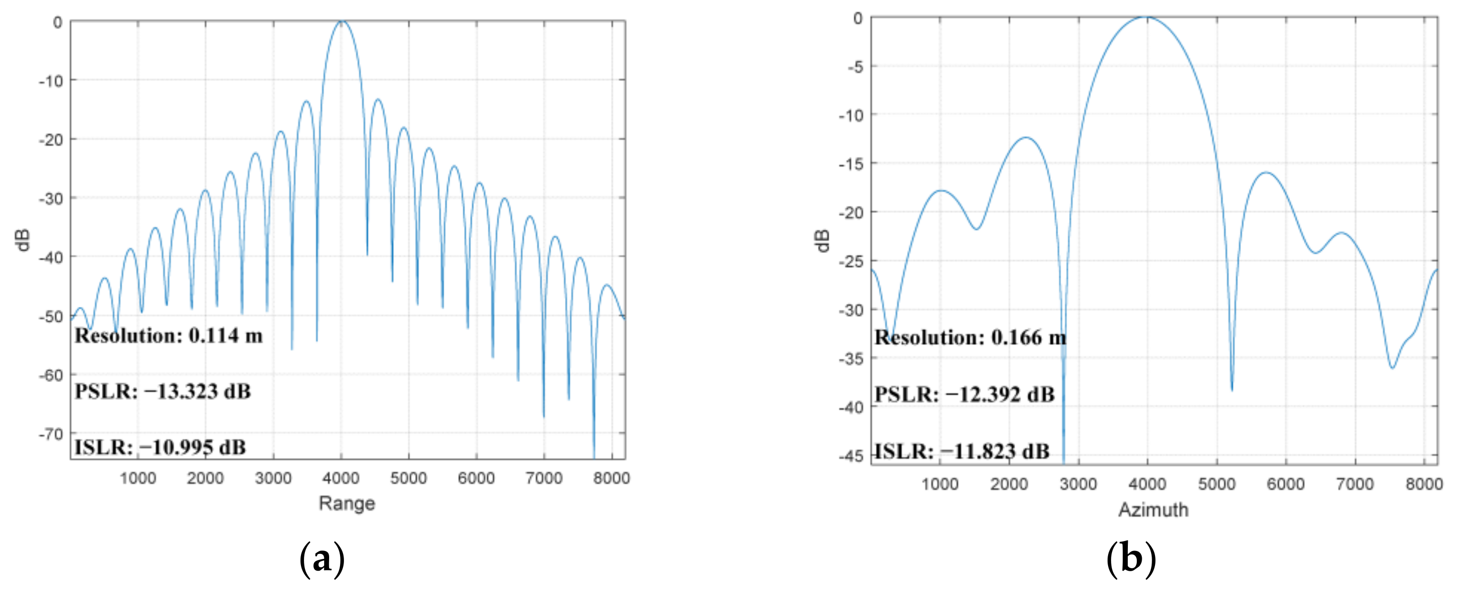 Remotesensing 16 00625 g016